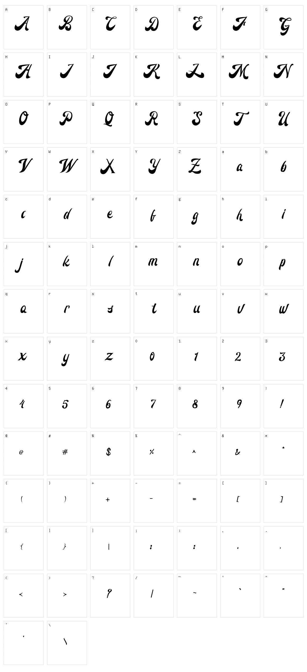 Suttan Telo Character Set