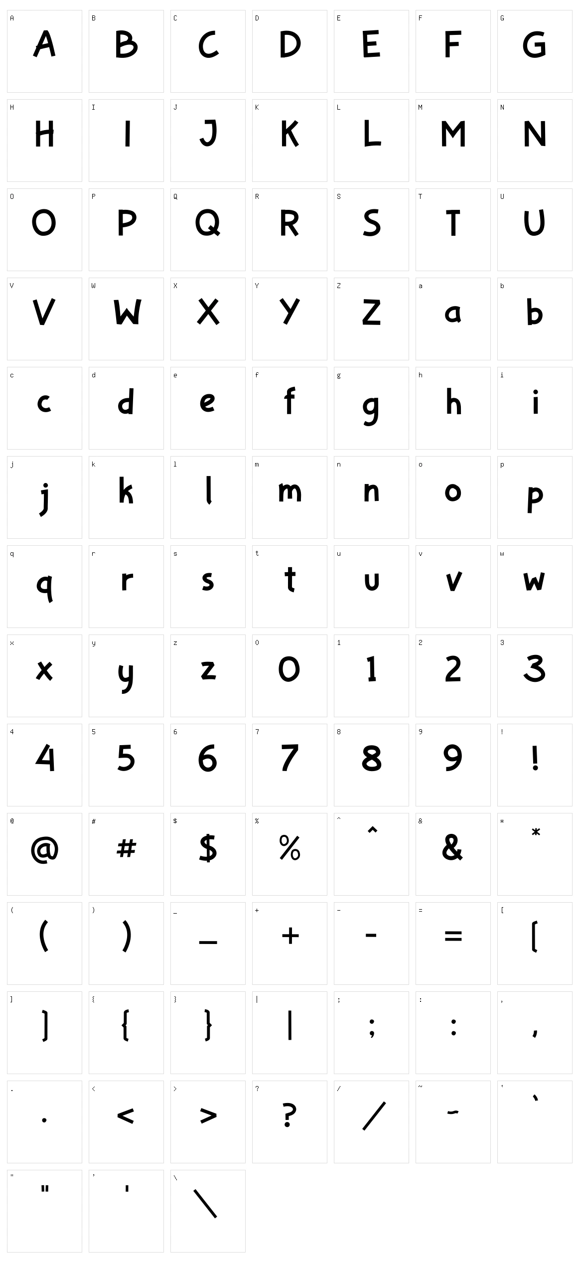 Badaga Character Set