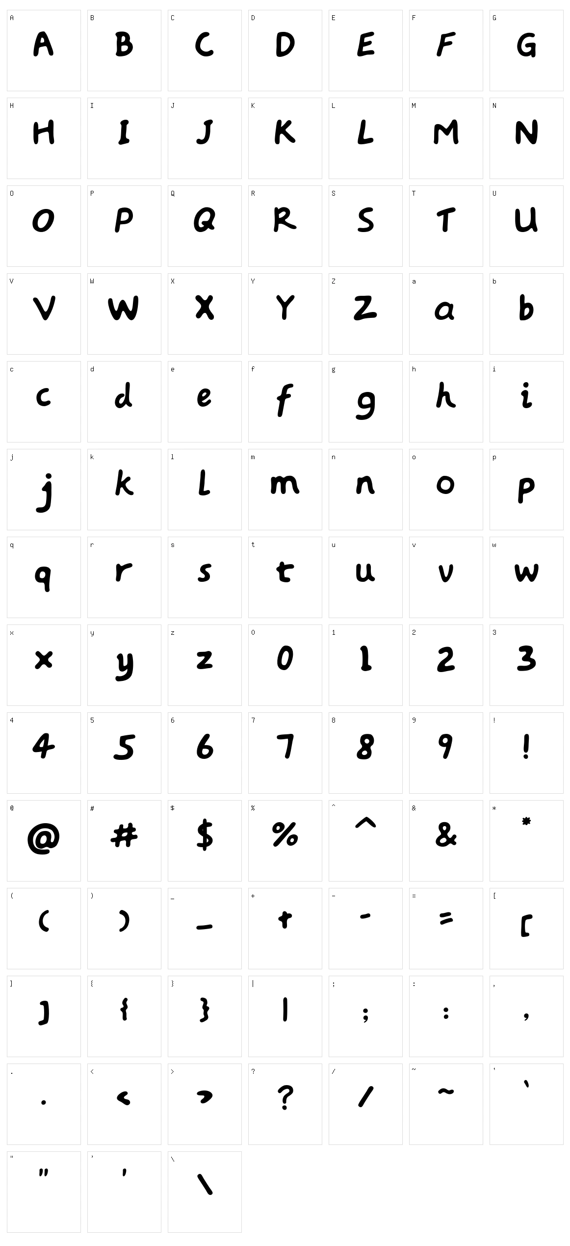 Baqa Character Set