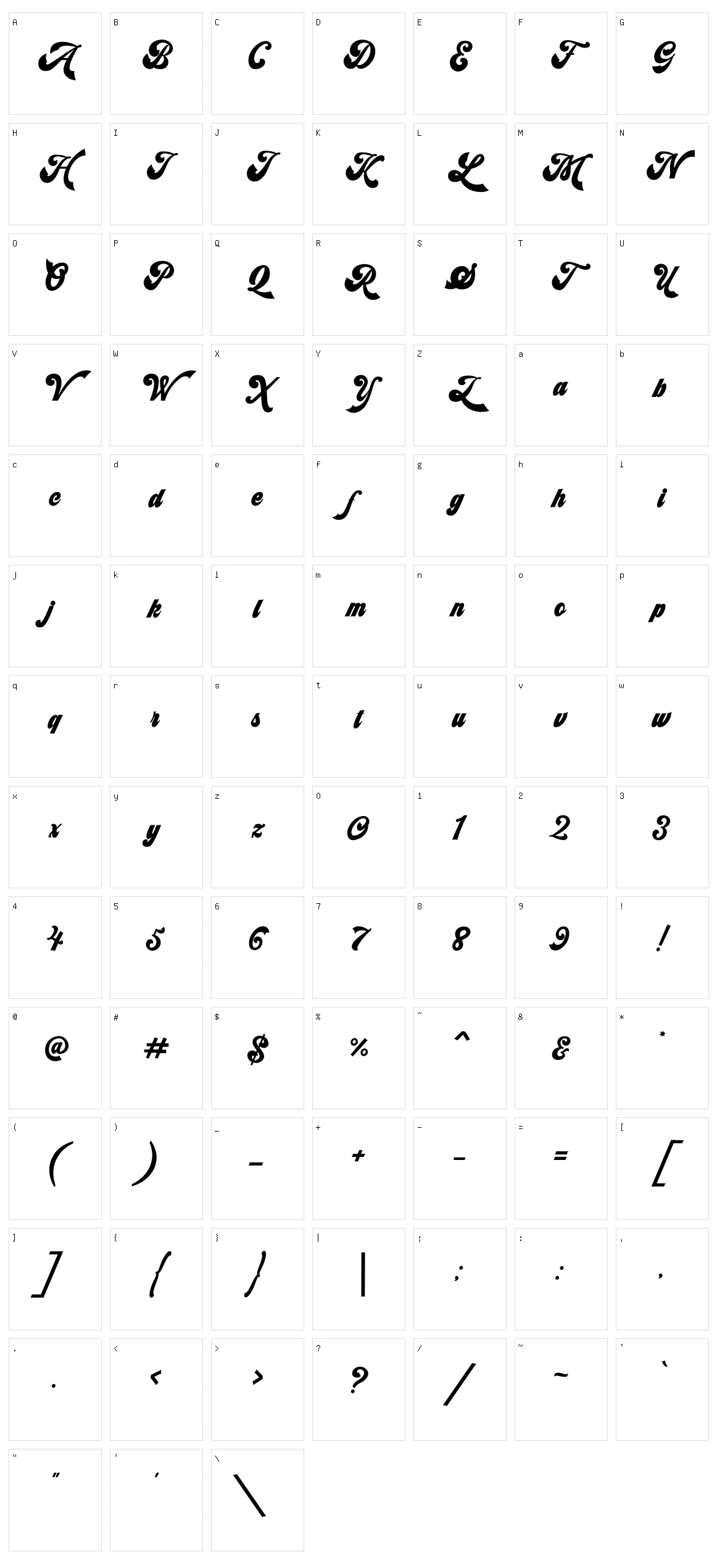 Syncrho Character Set