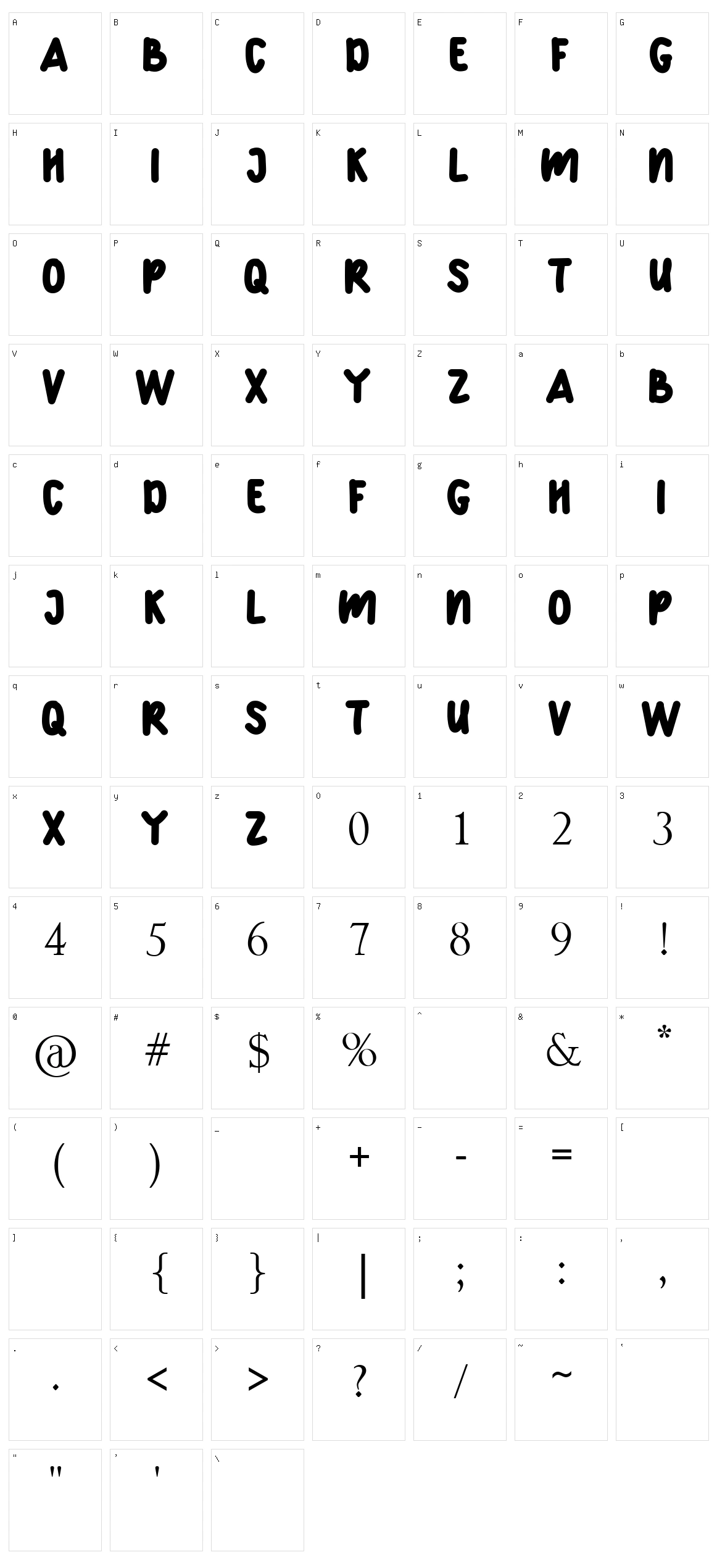 Benito Character Set