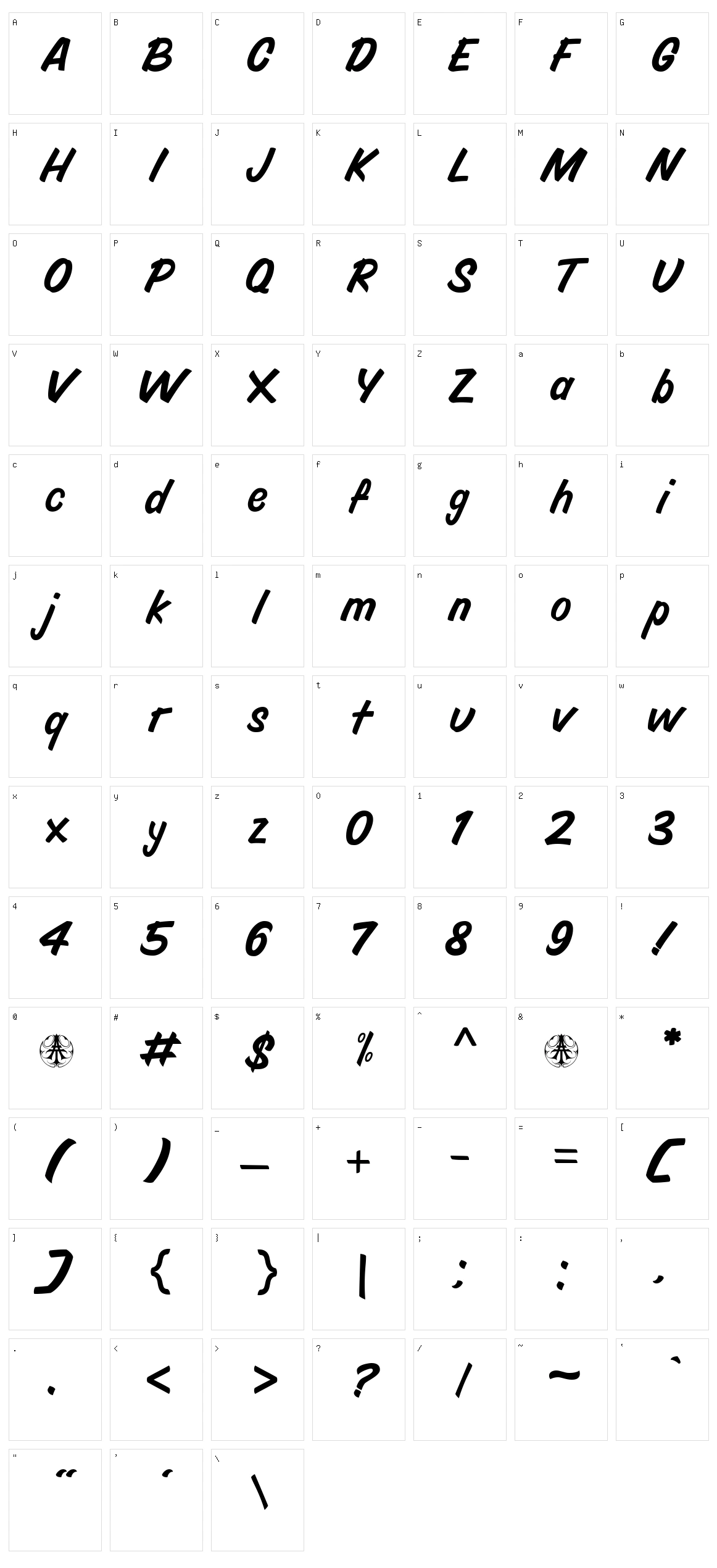 Blocco Character Set