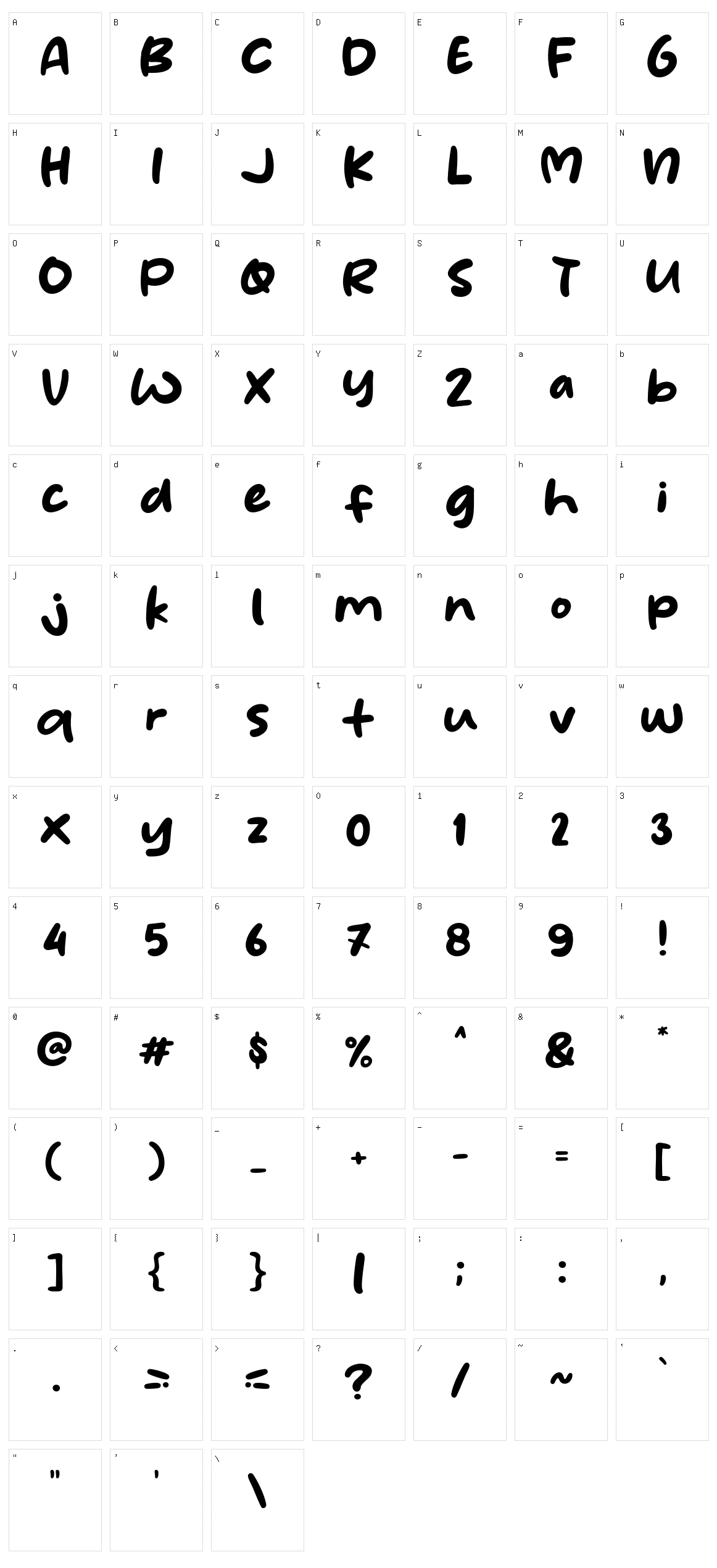 Bongkar Character Set