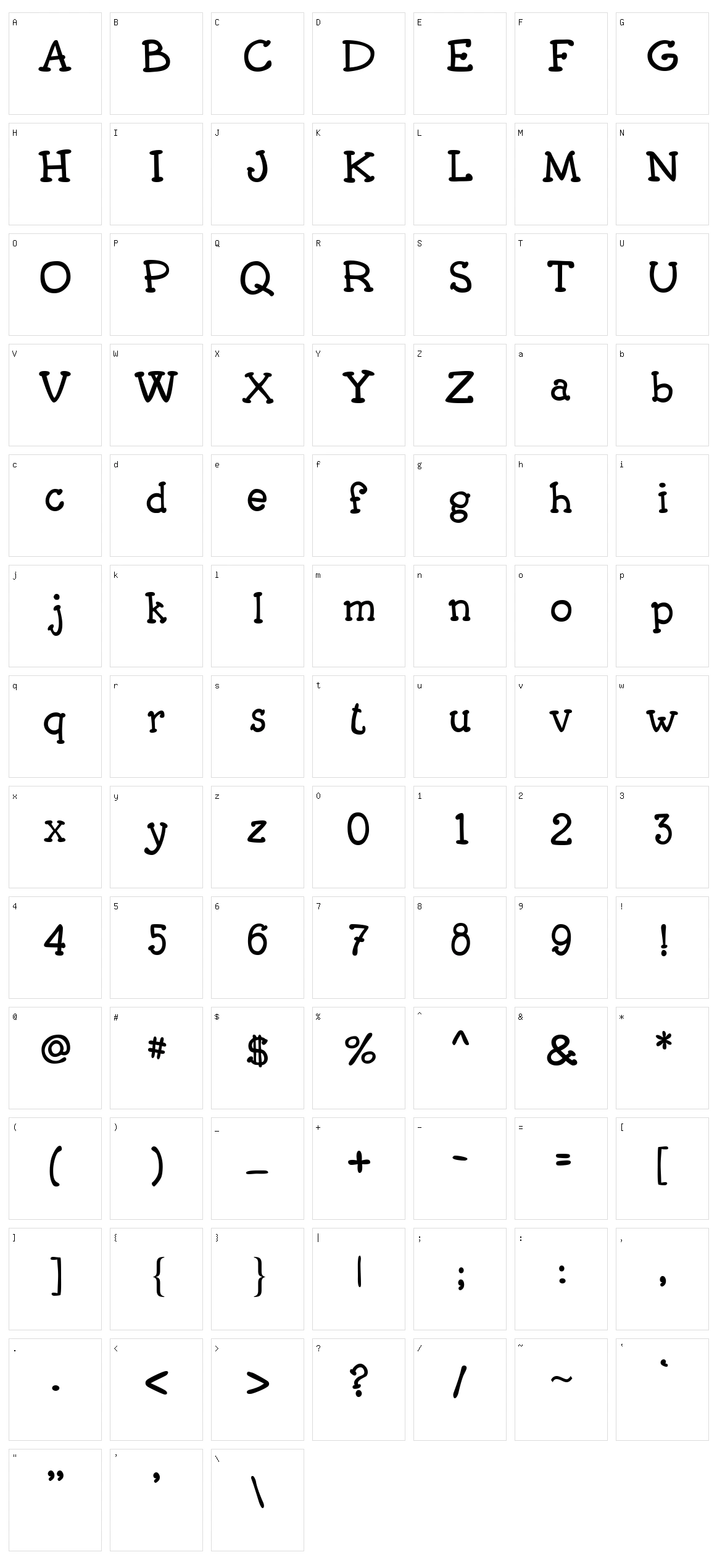 Carogna Character Set