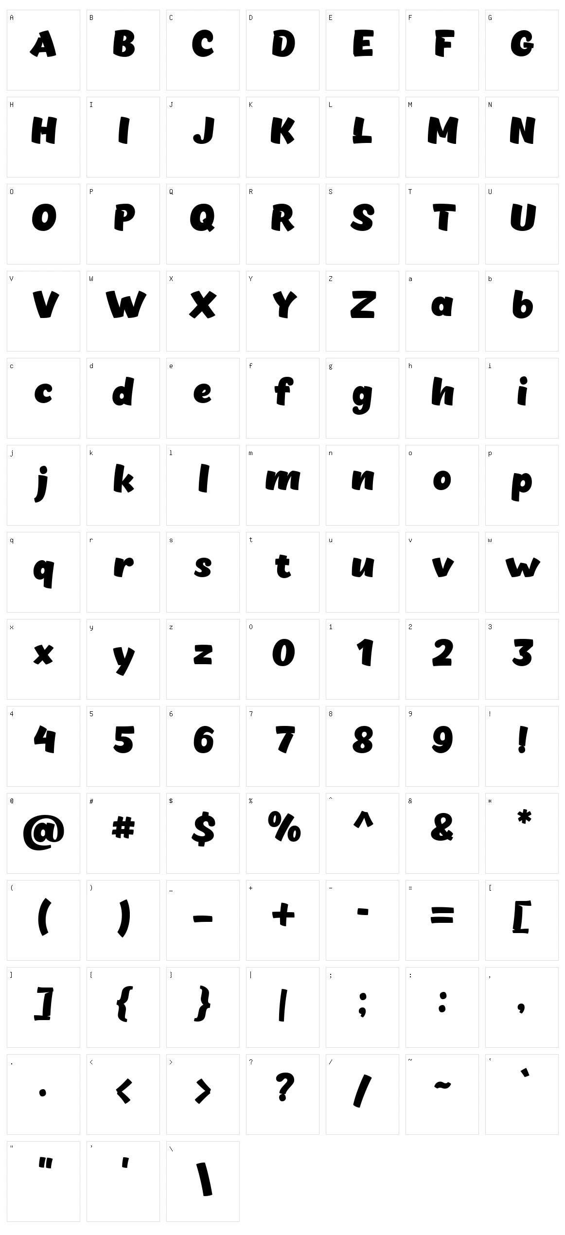 Chekharda Character Set