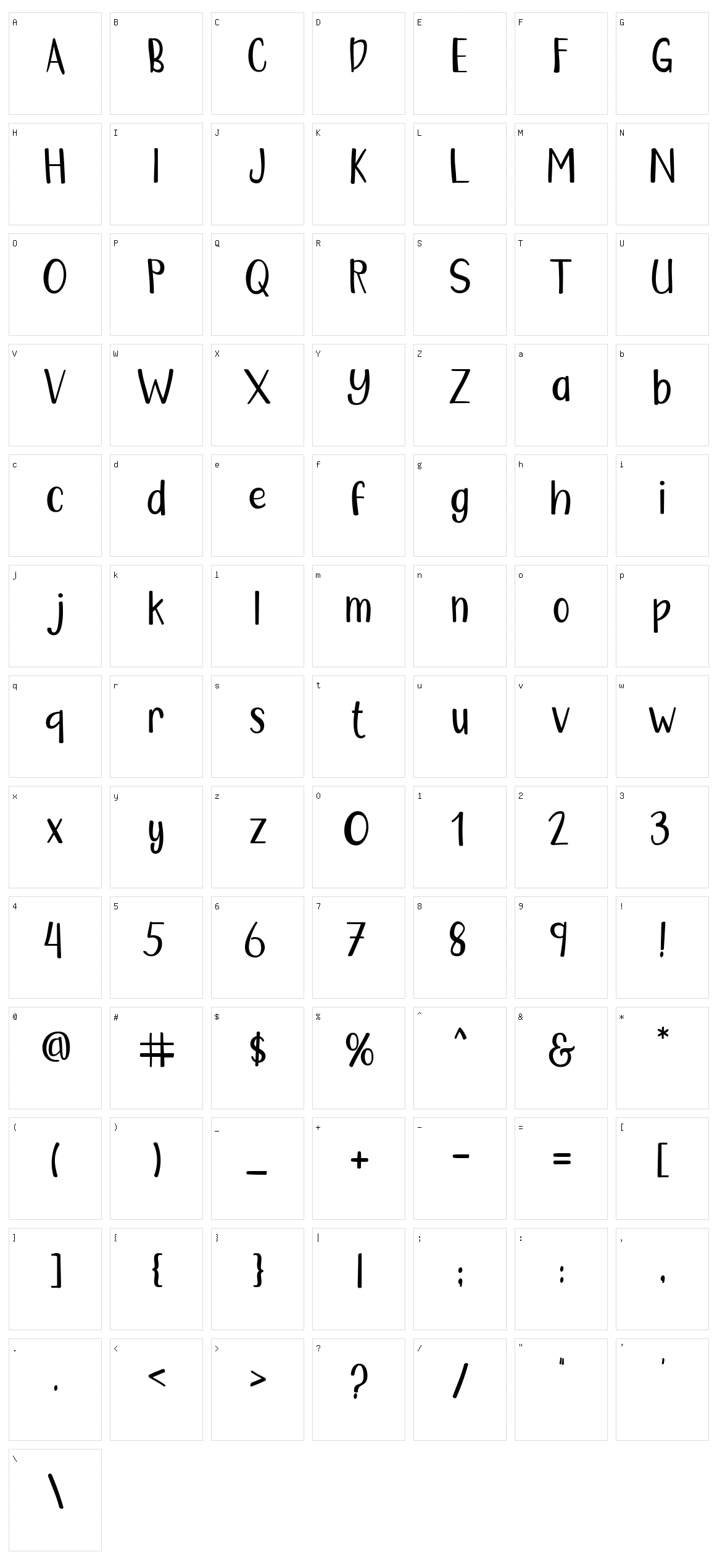 Ciscopic Character Set
