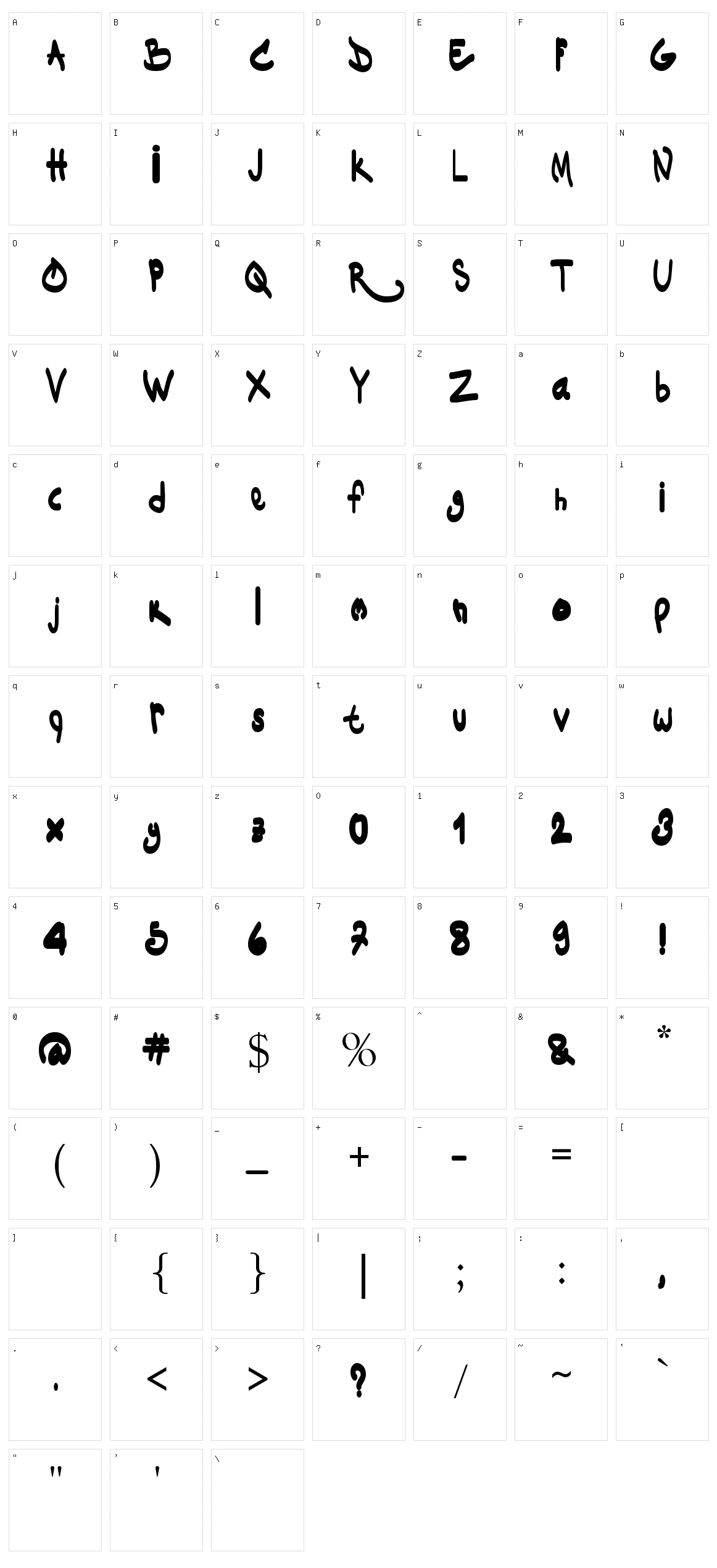 Dakinizazi Character Set