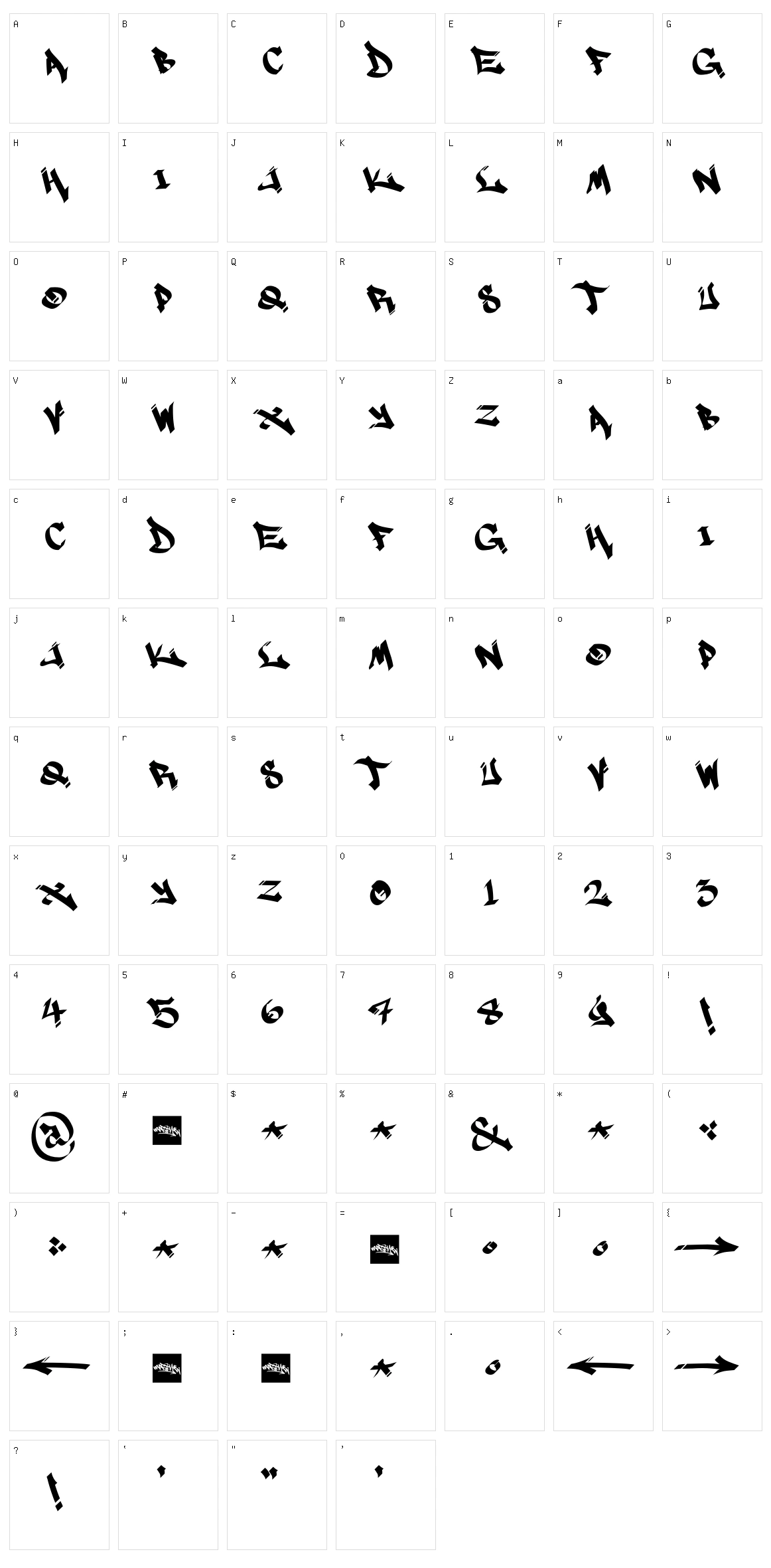 Marsneveneksk Character Set