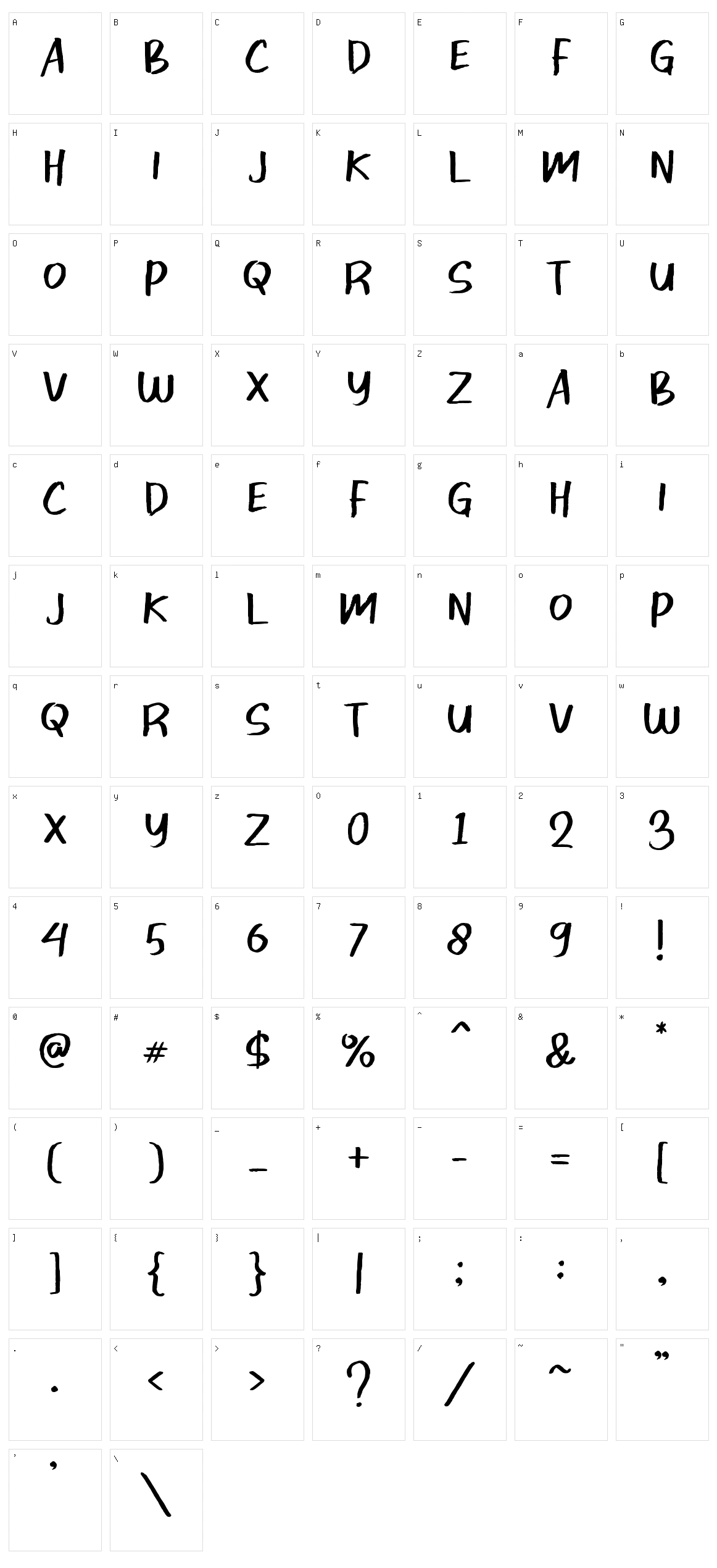Donnis Character Set
