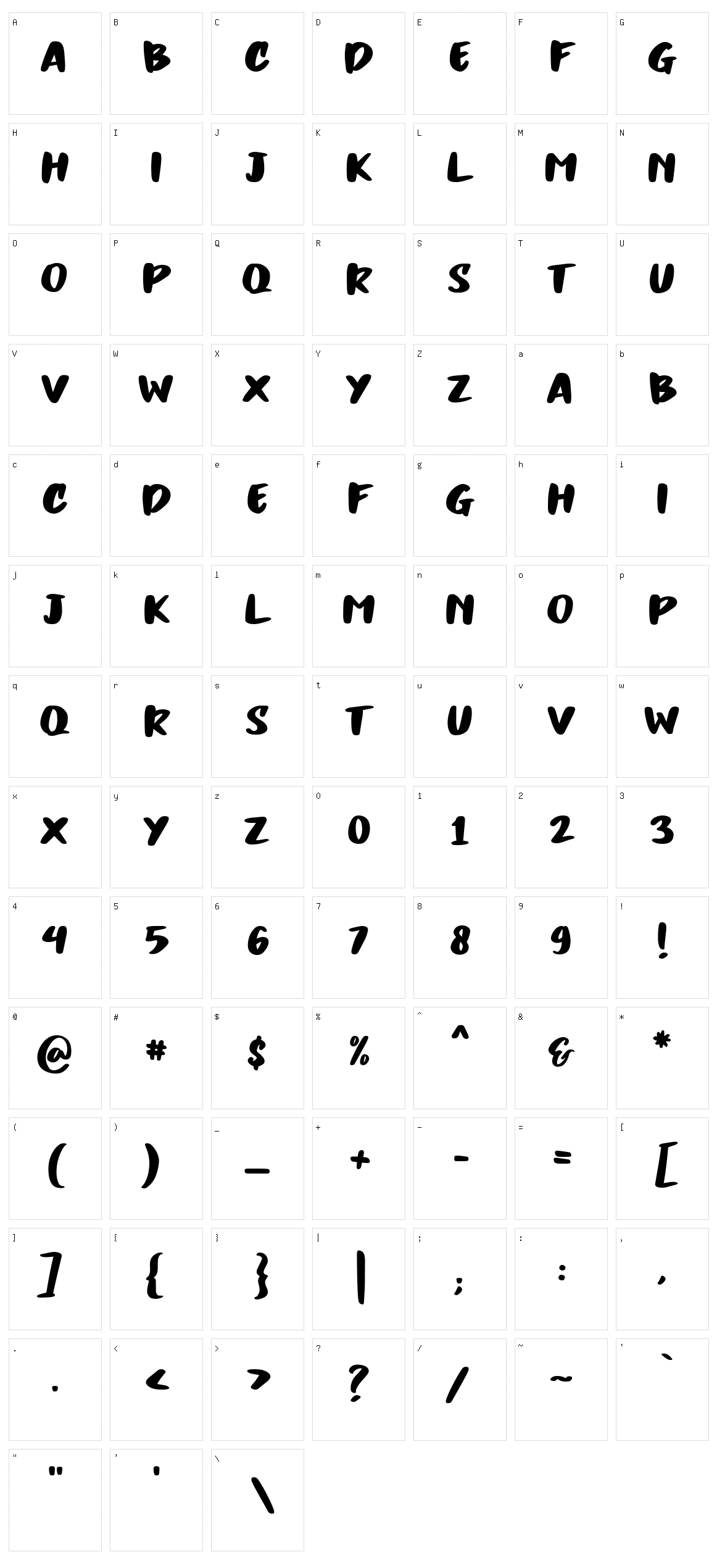 Gareth Character Set