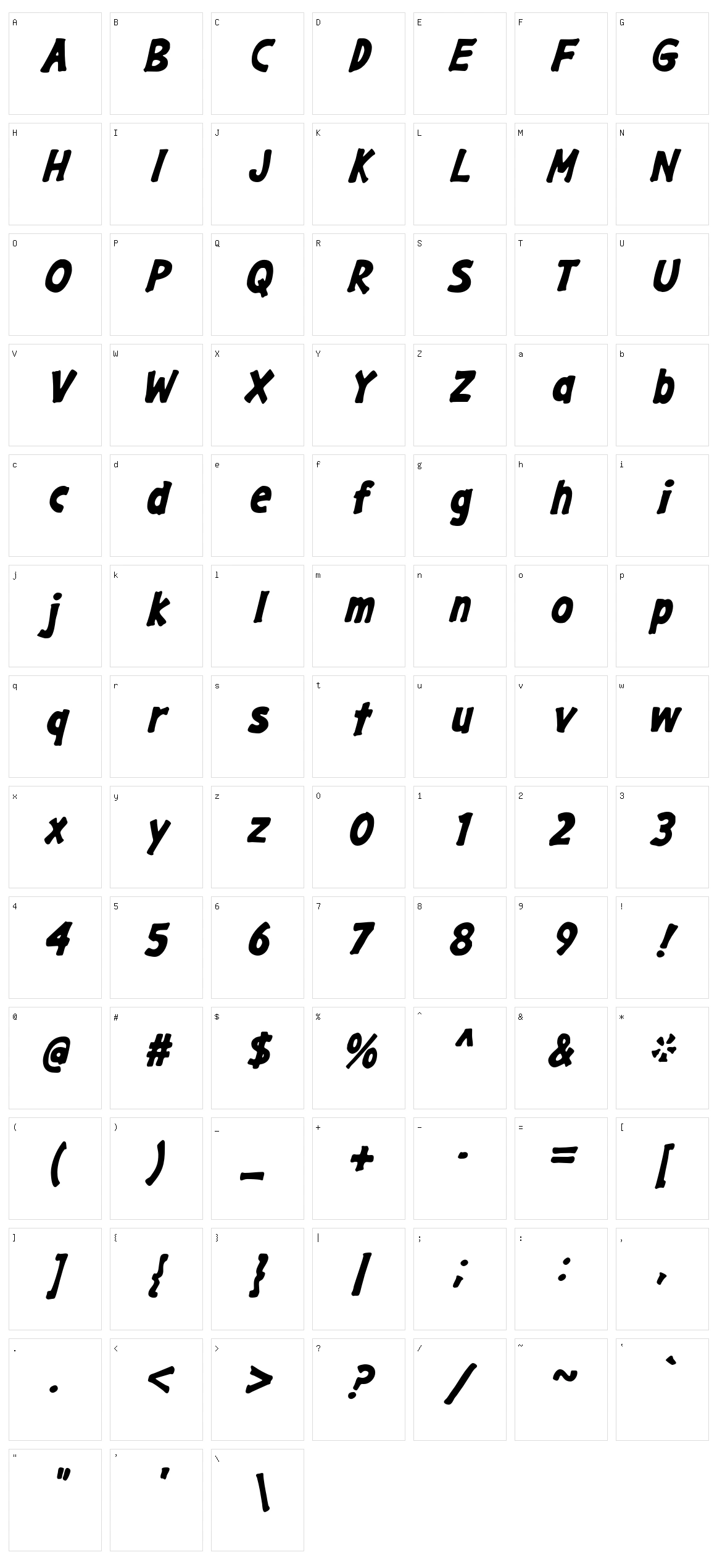 Gargle Character Set