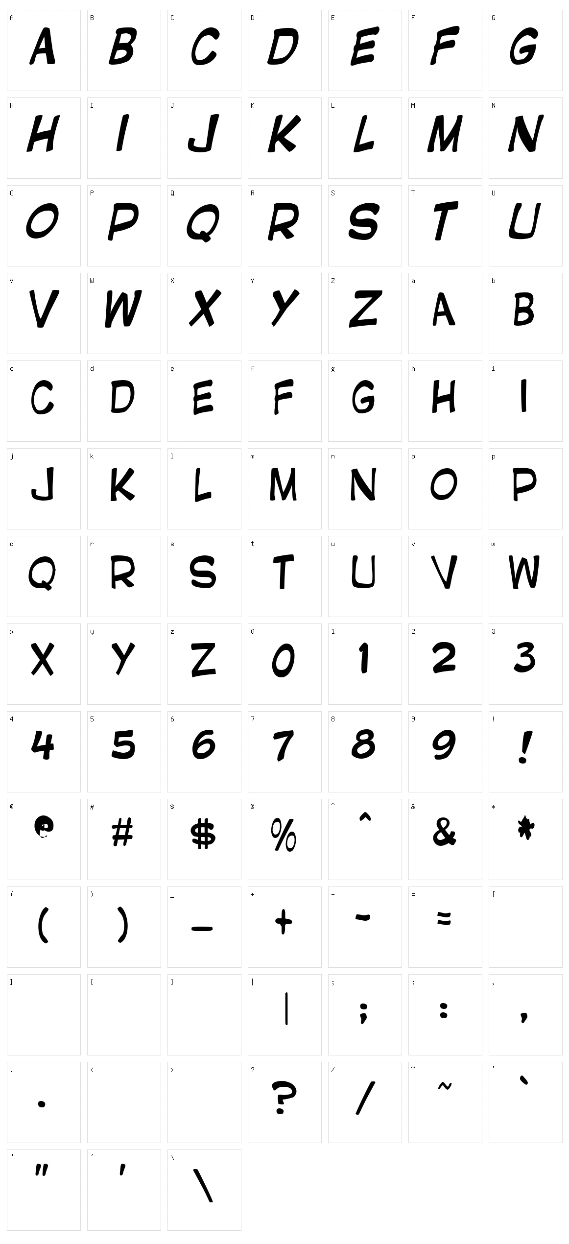 Gnatfont Character Set
