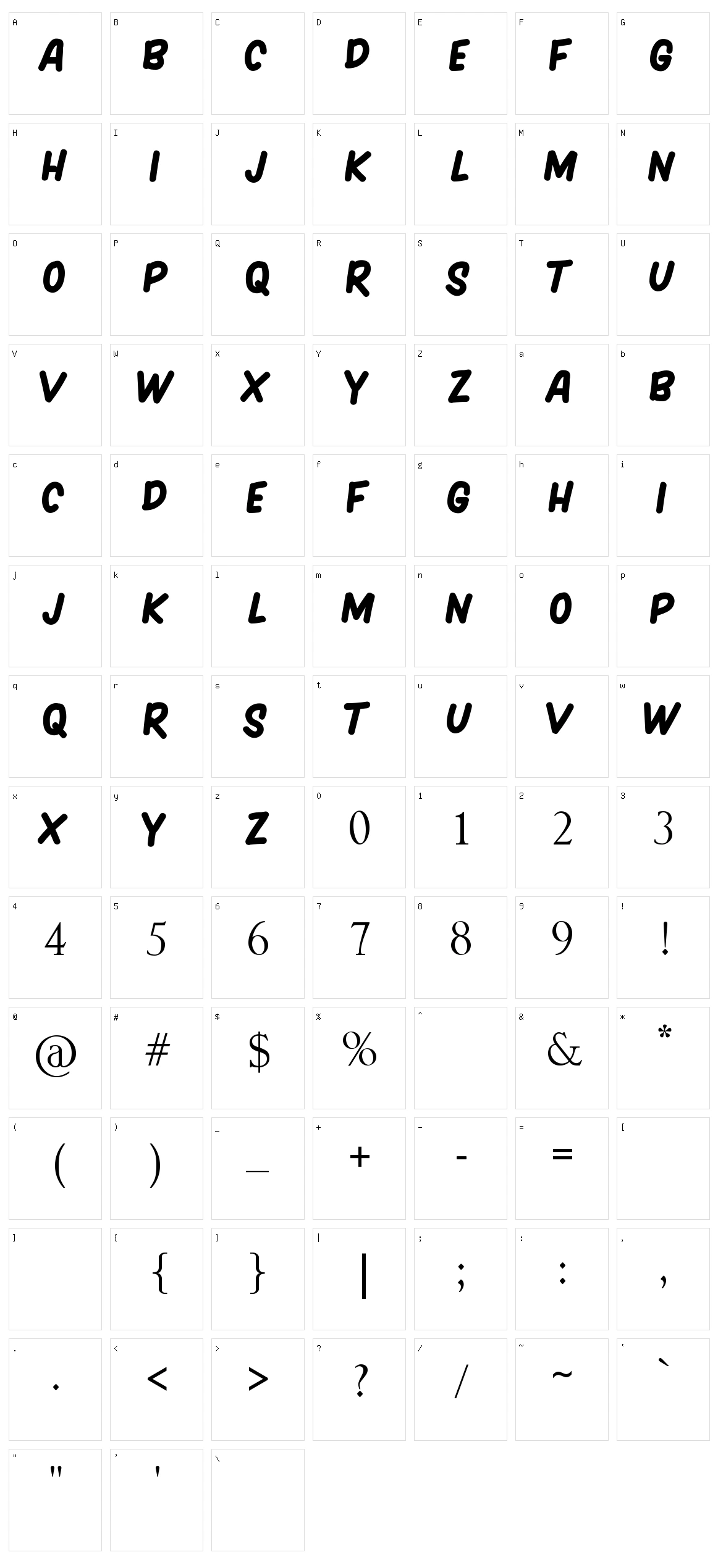 Hargena Character Set