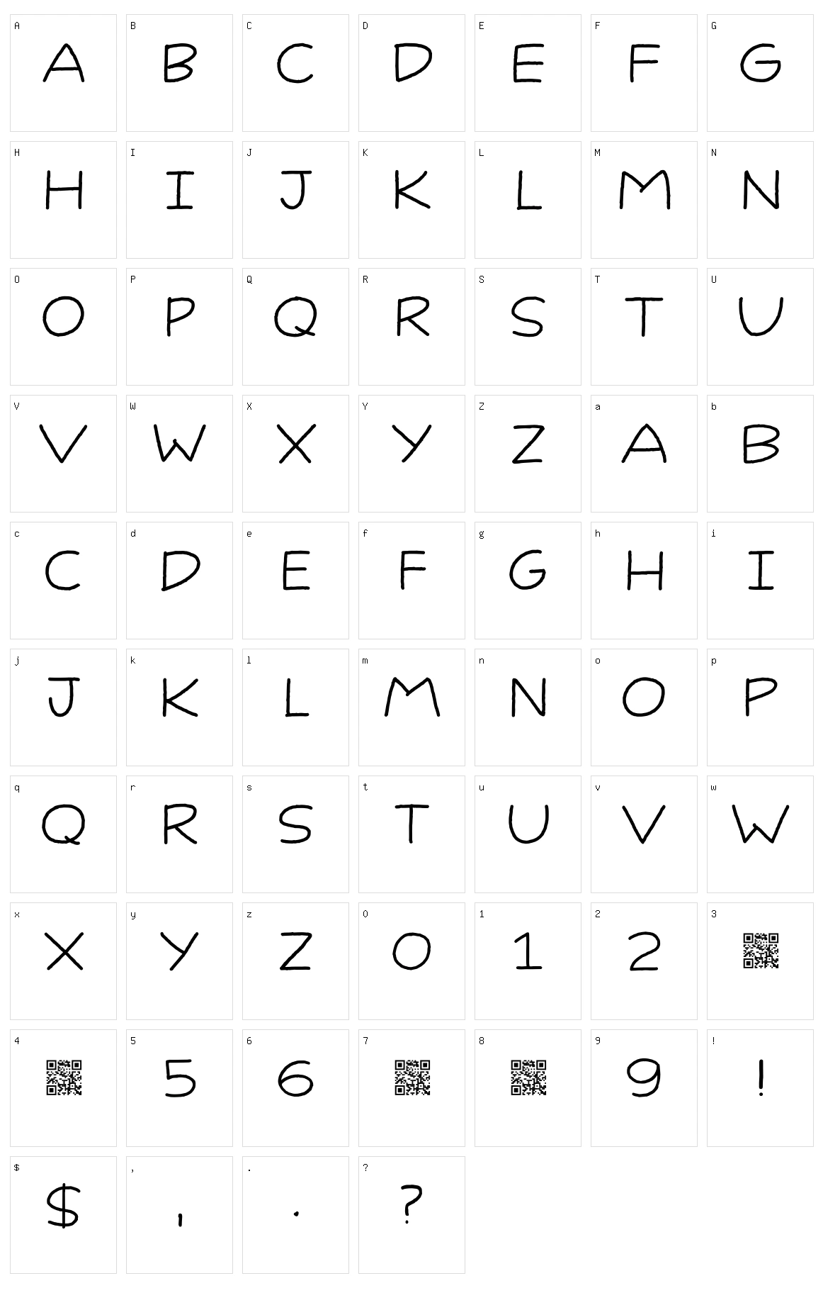 Identity Check Character Set