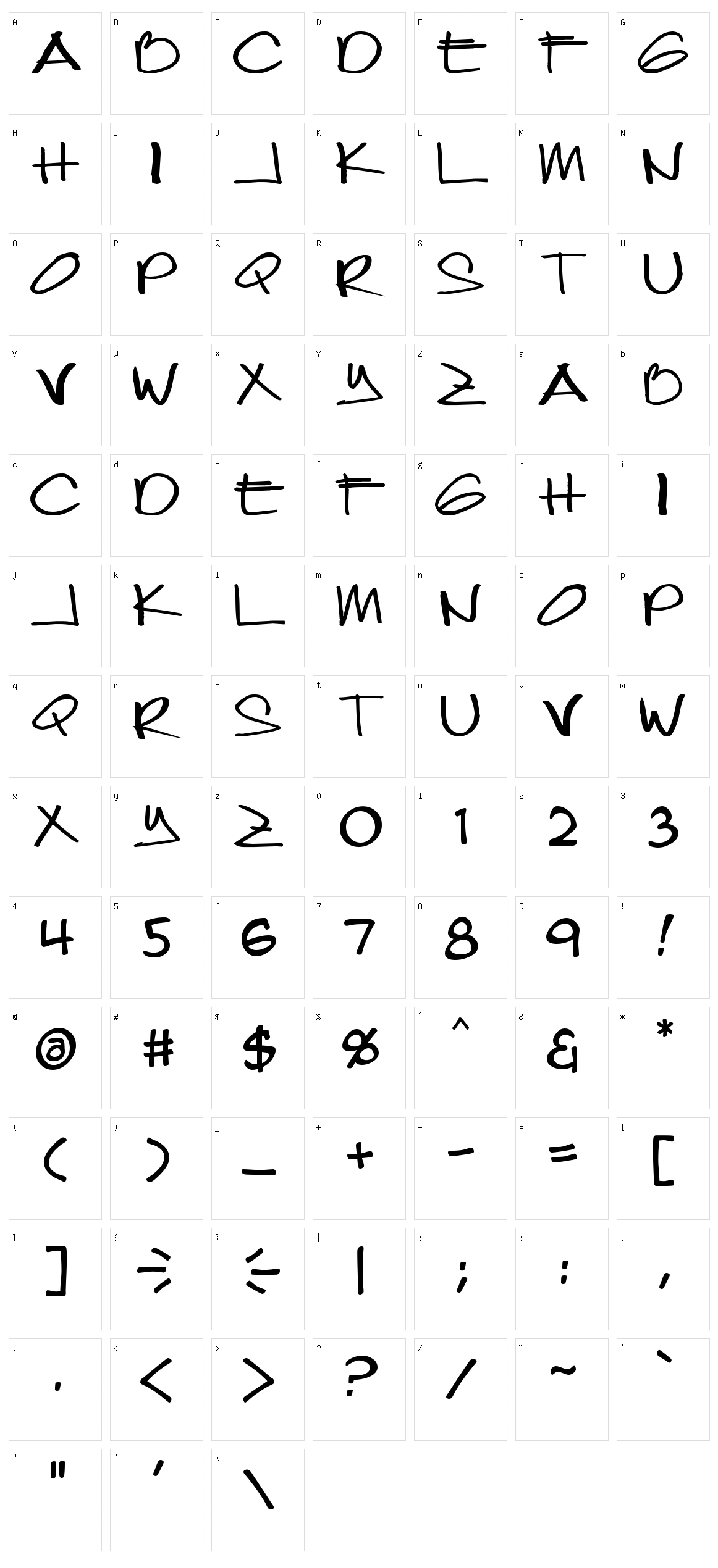 Joeytisoy Character Set