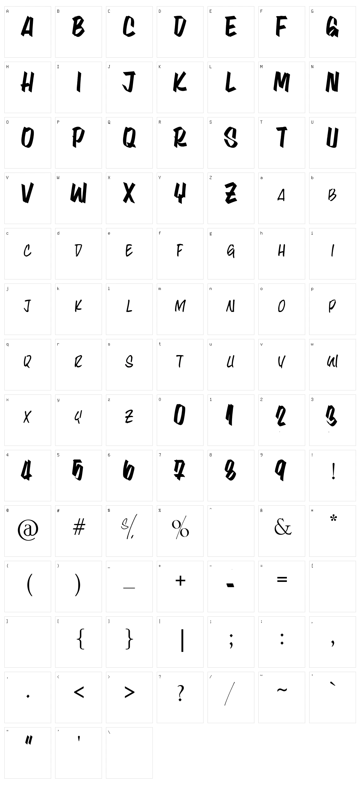 Lyna Kety Character Set