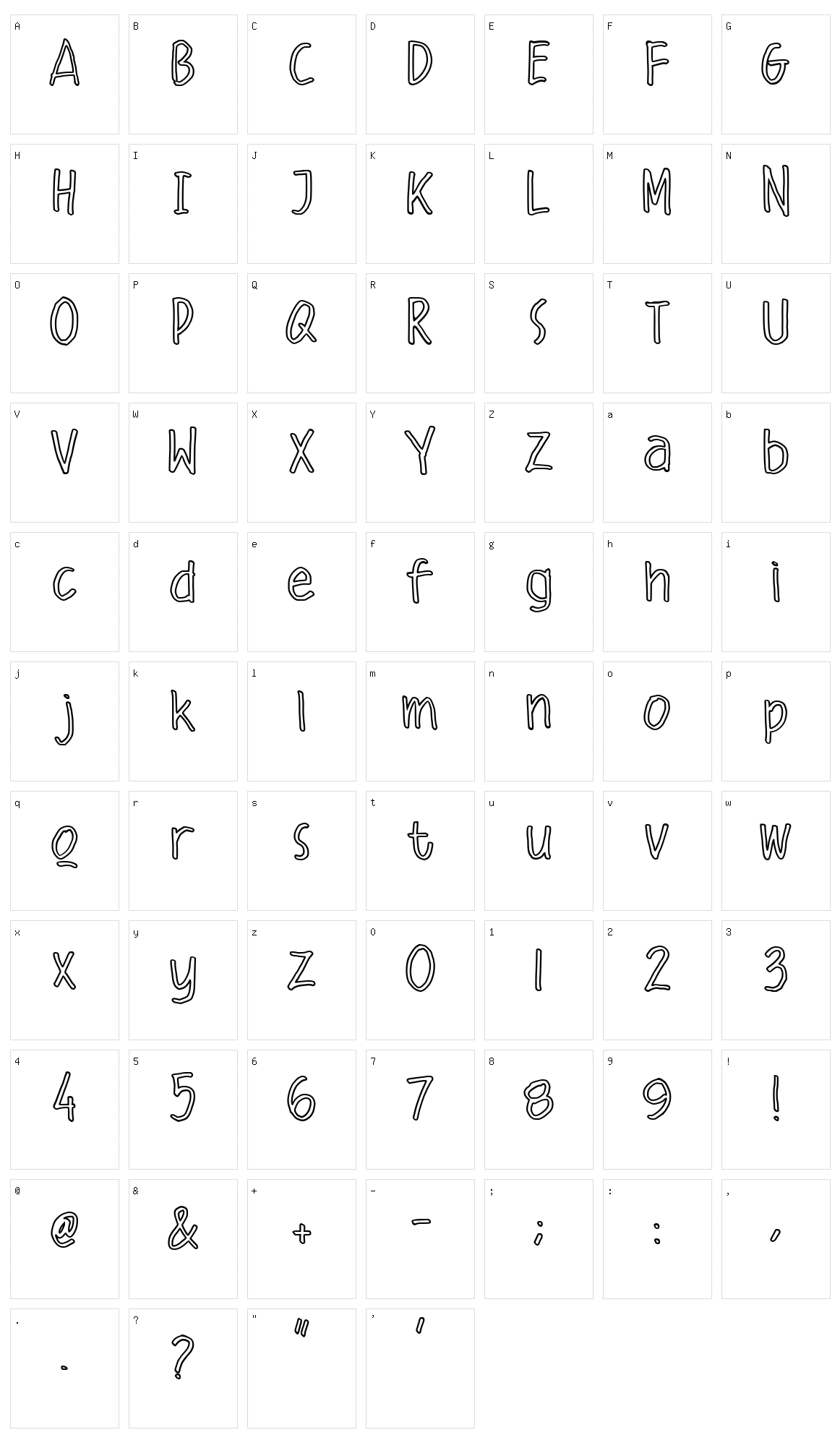 Malique Character Set
