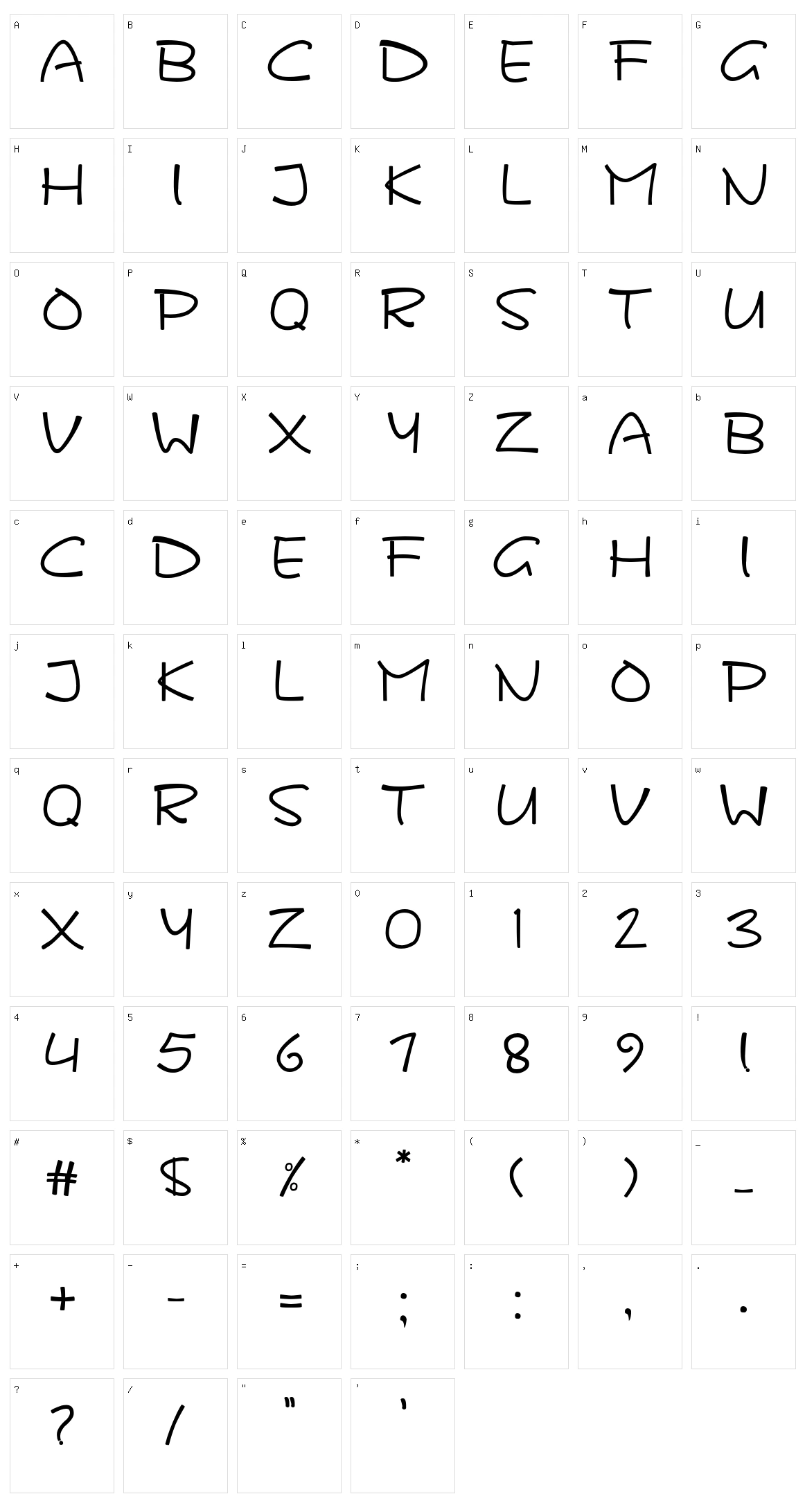 Manoskope Character Set