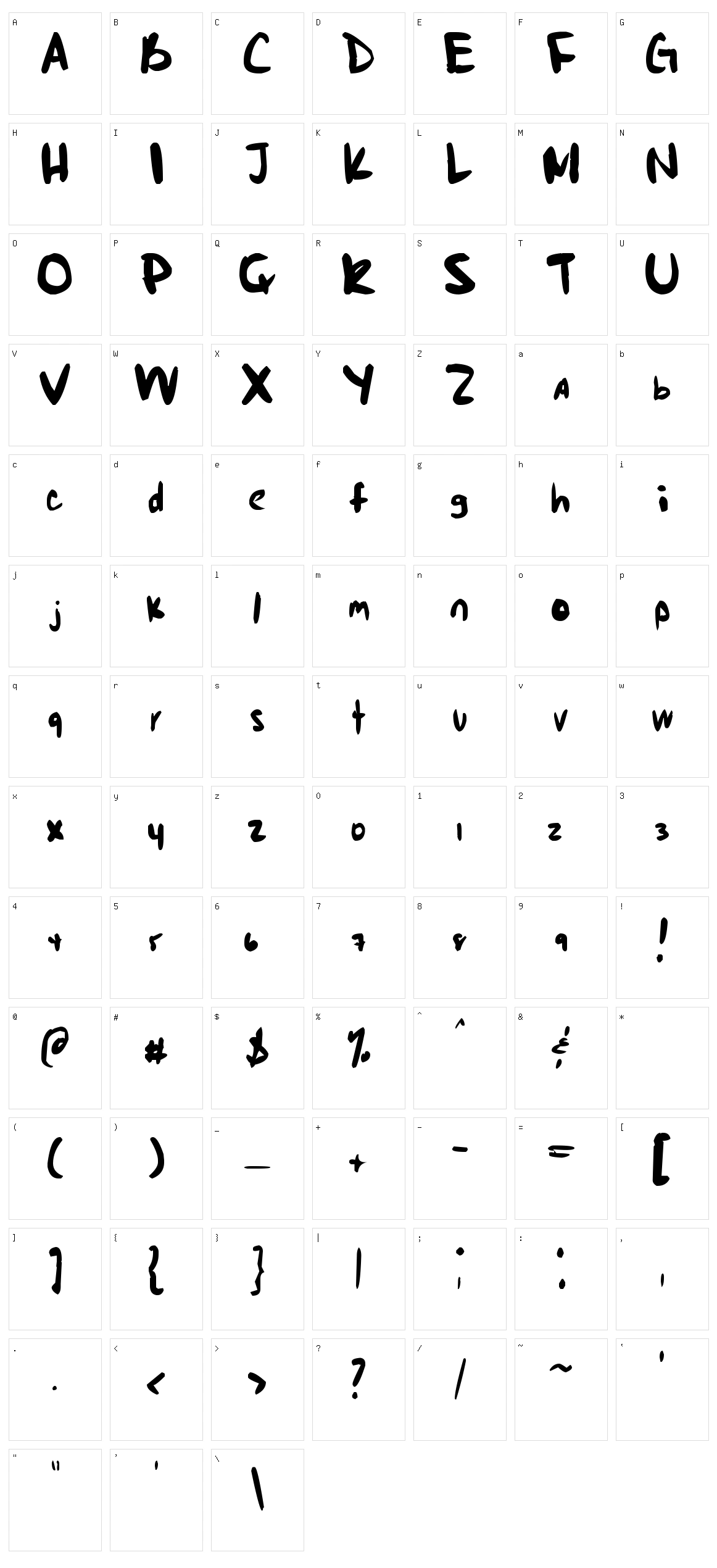Markie's Fault Character Set