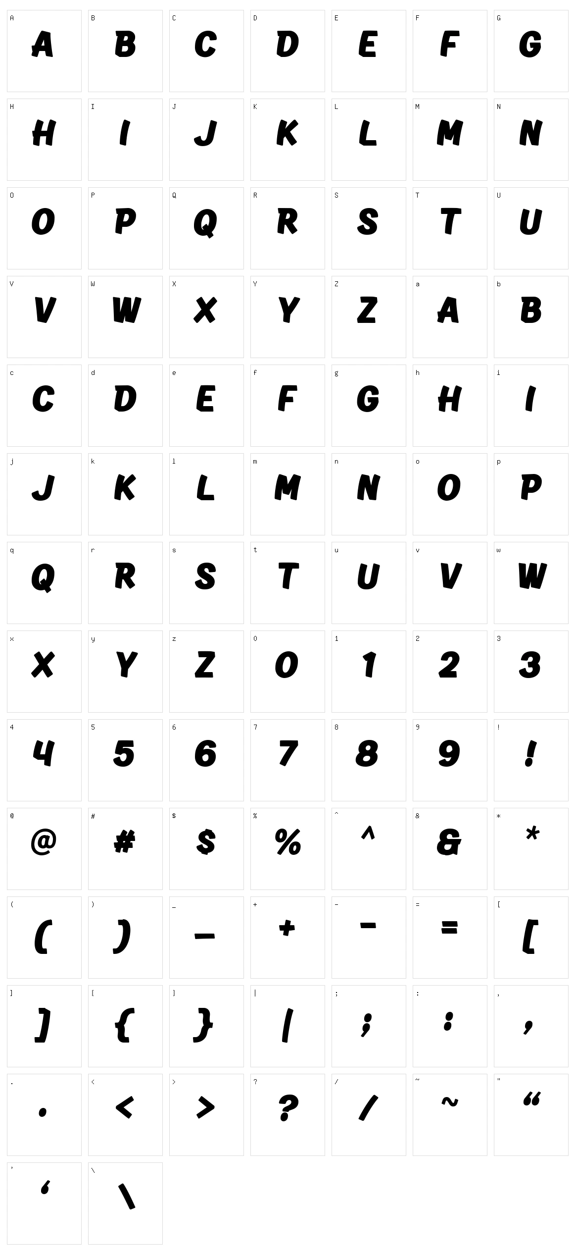 Martellas Sans Character Set