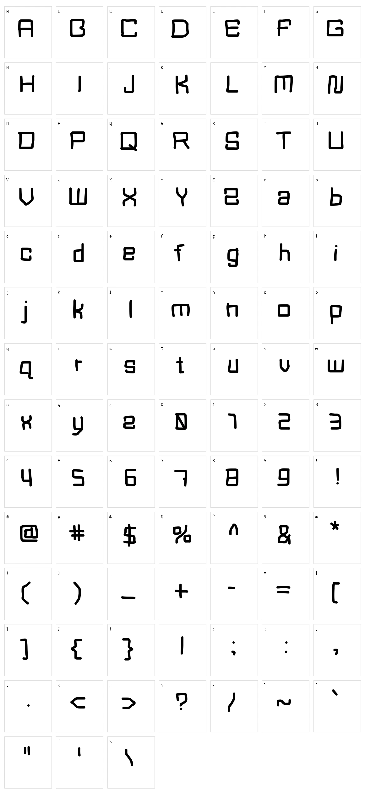 MB Block Type Character Set