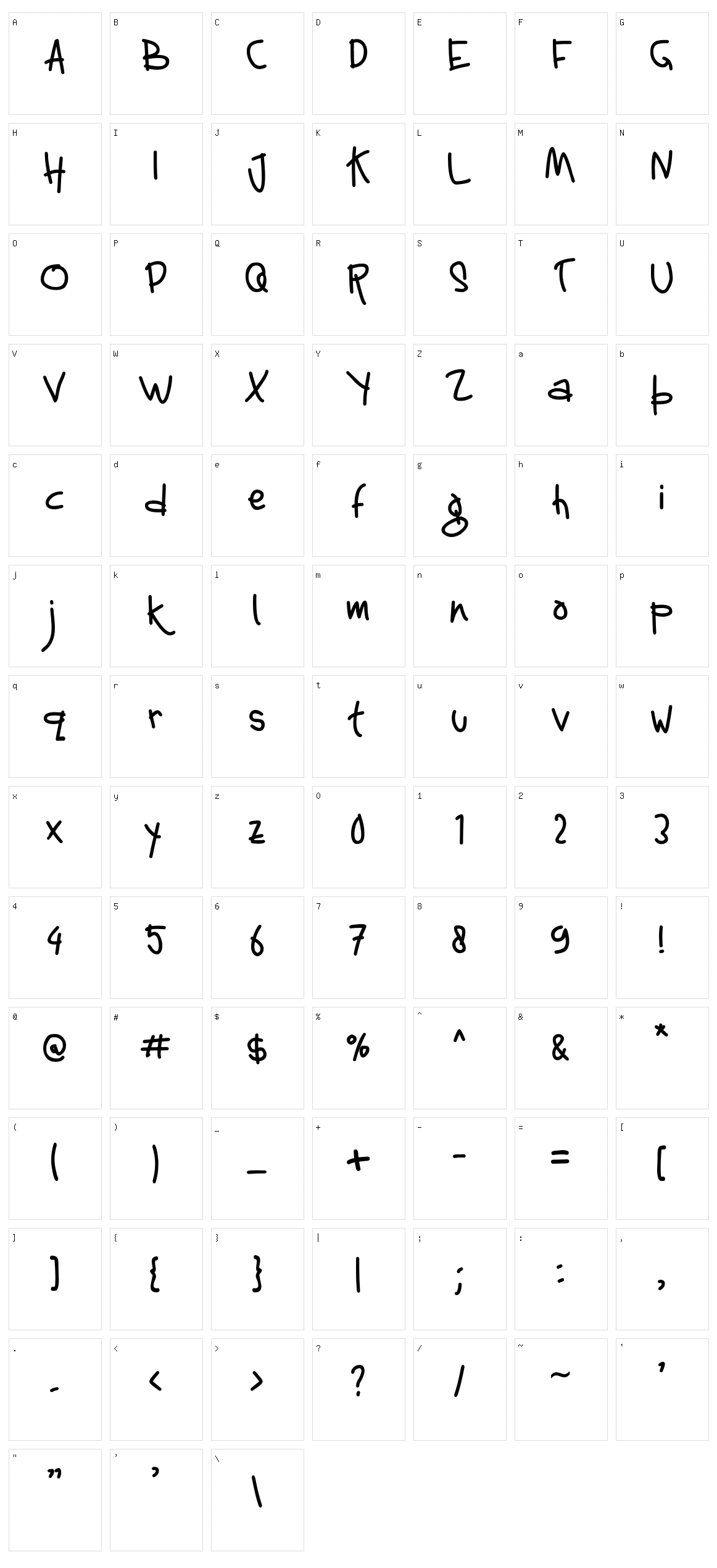 Multikultural Character Set