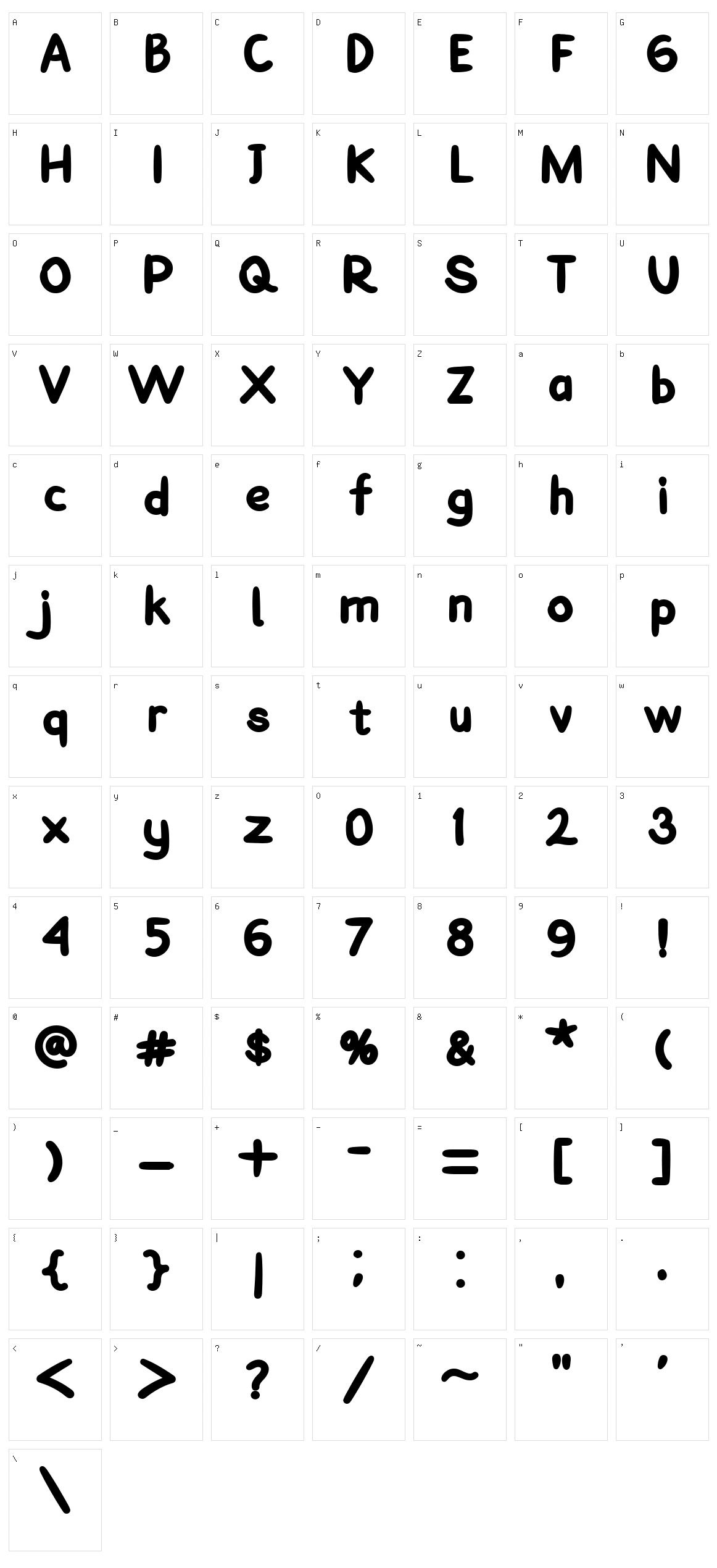 Patra Character Set