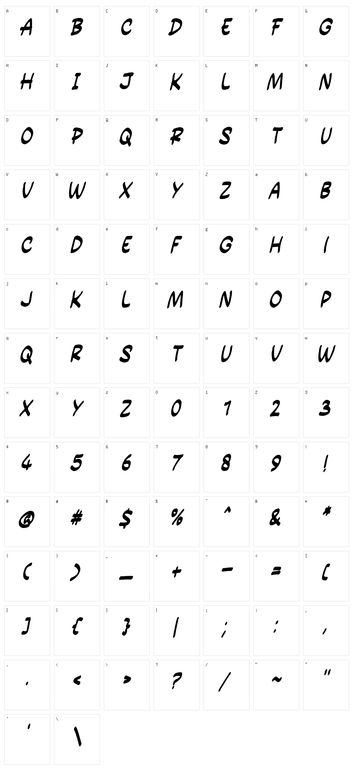 Power Entry Character Set