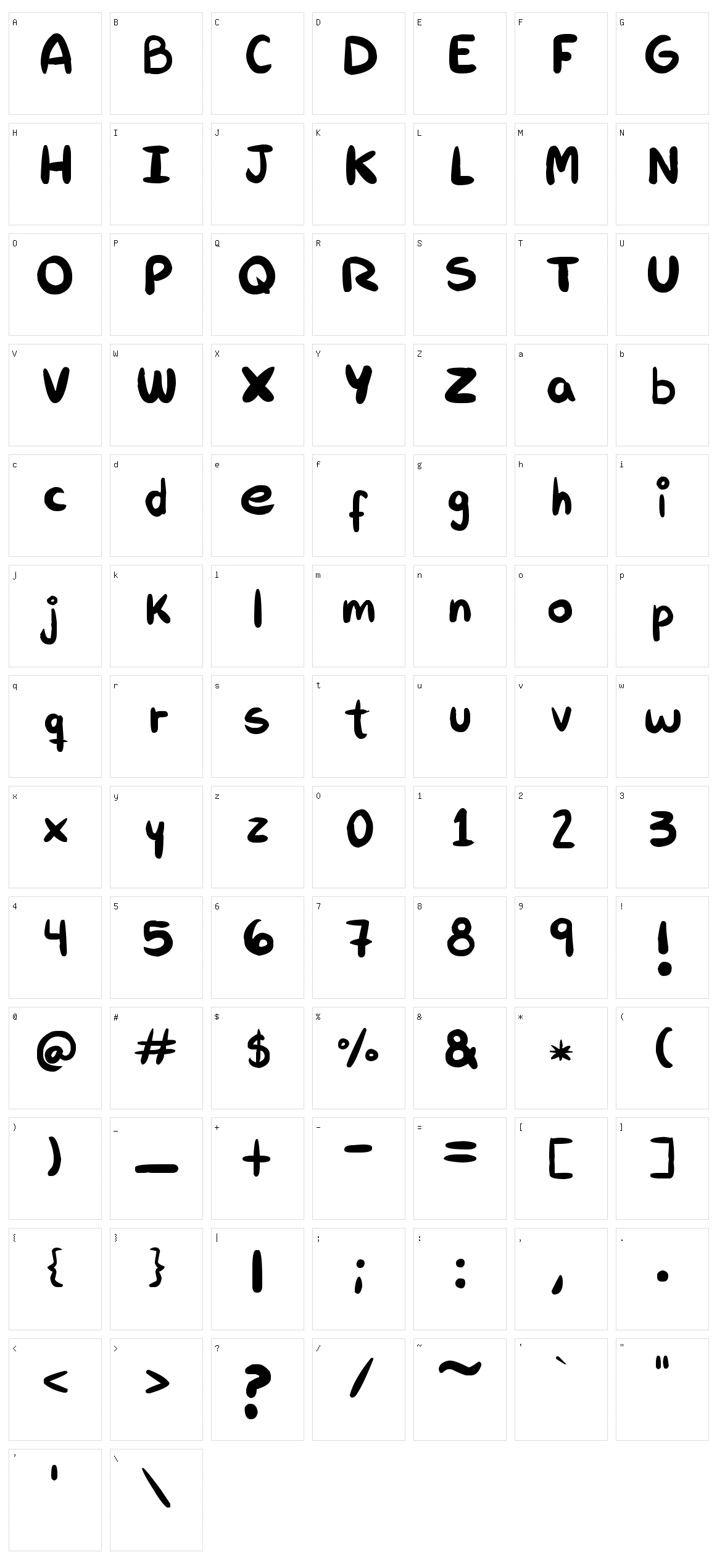 Rab Character Set