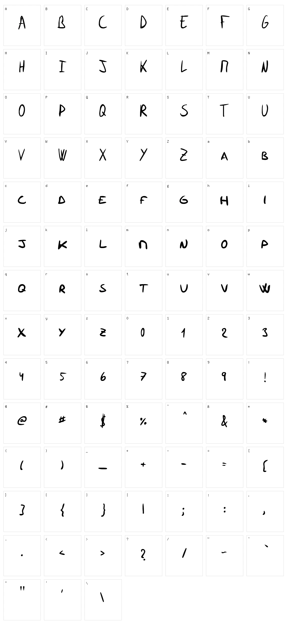 Ramoneces Caps Character Set