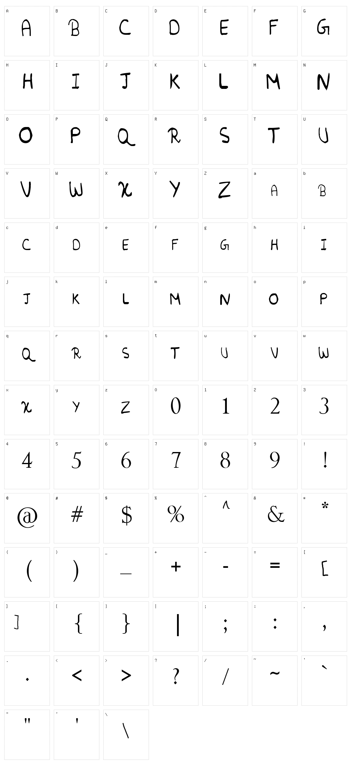 Random Character Set