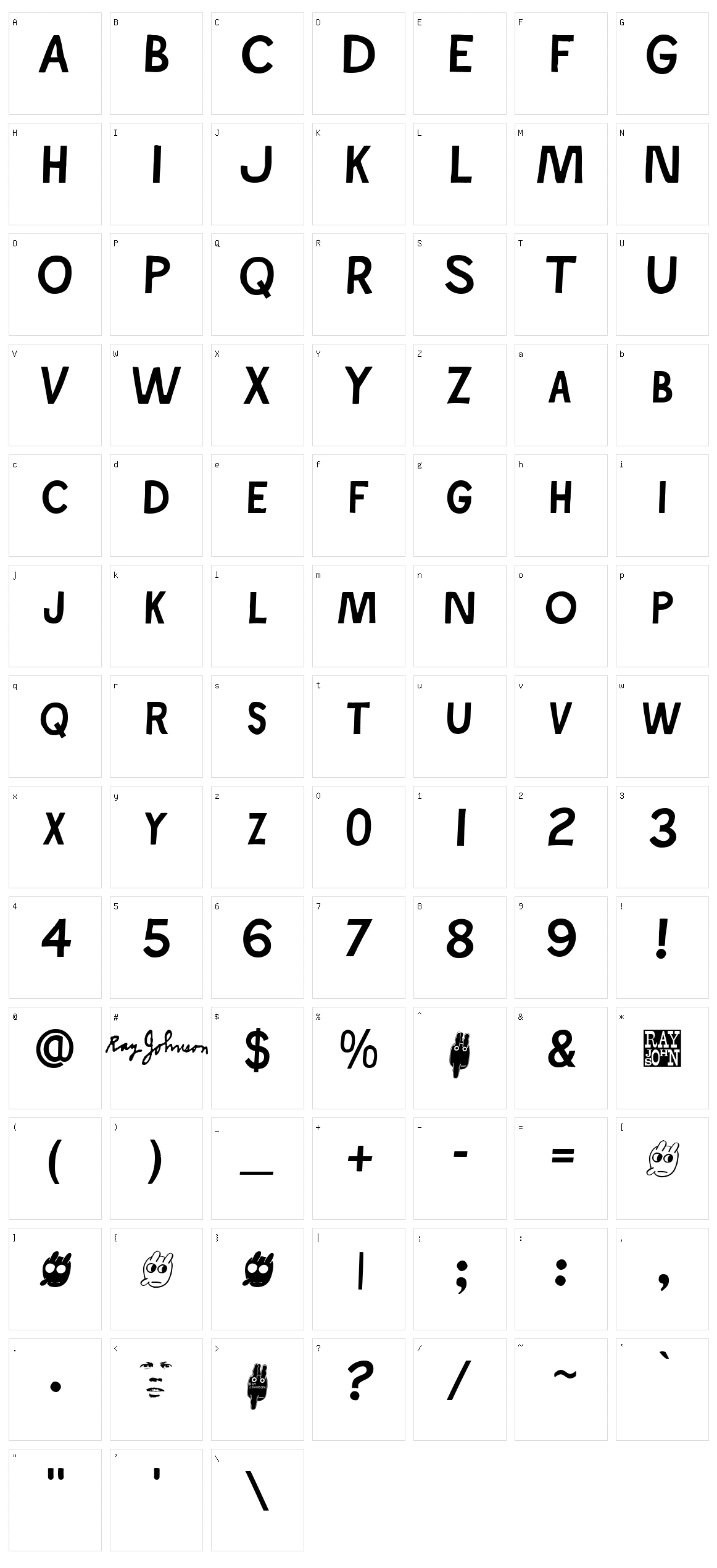 Ray Johnson Character Set