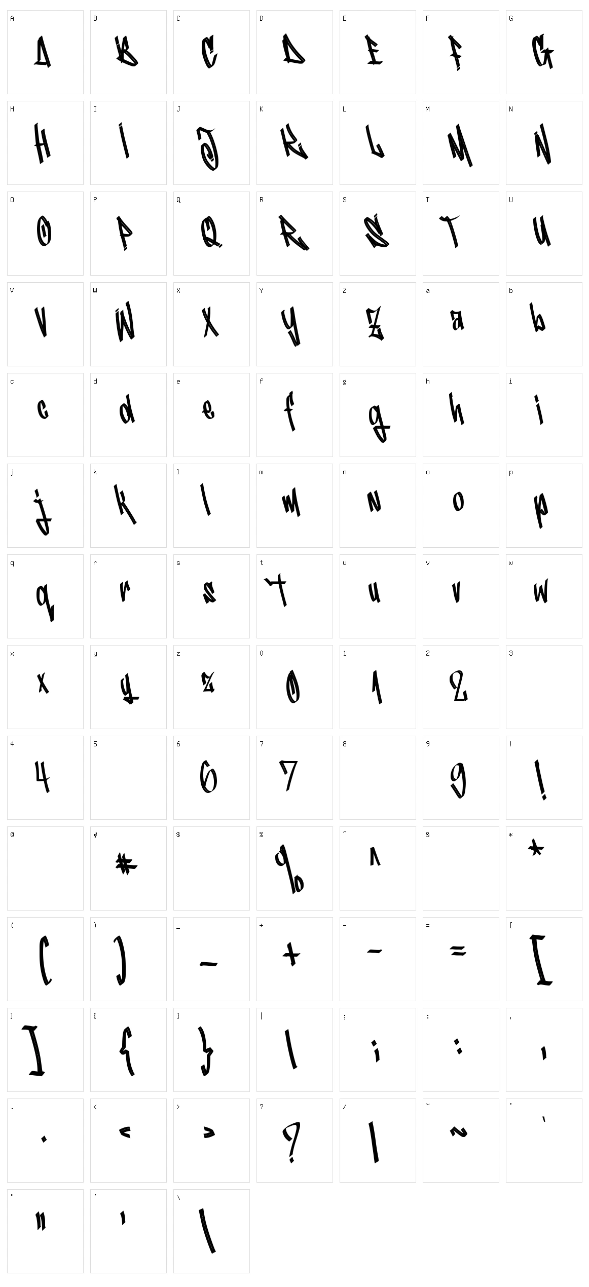 Nutty Noisses Character Set