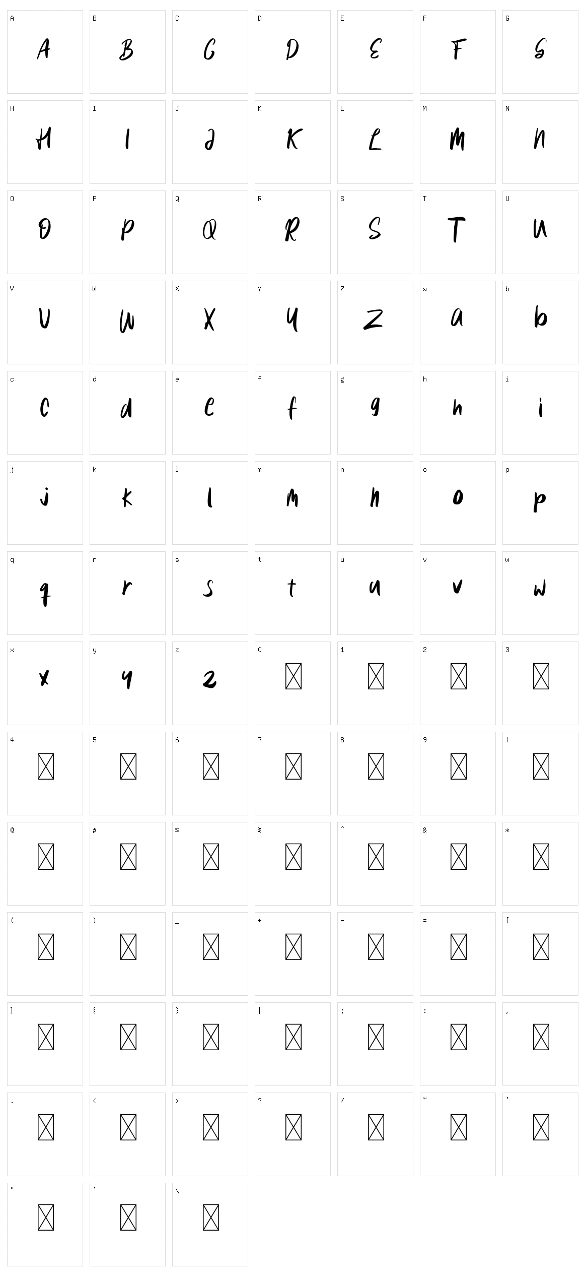 The Labothings Character Set