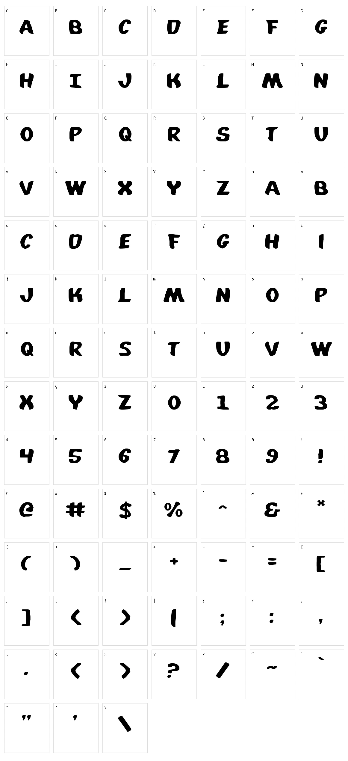 Whatafont Character Set