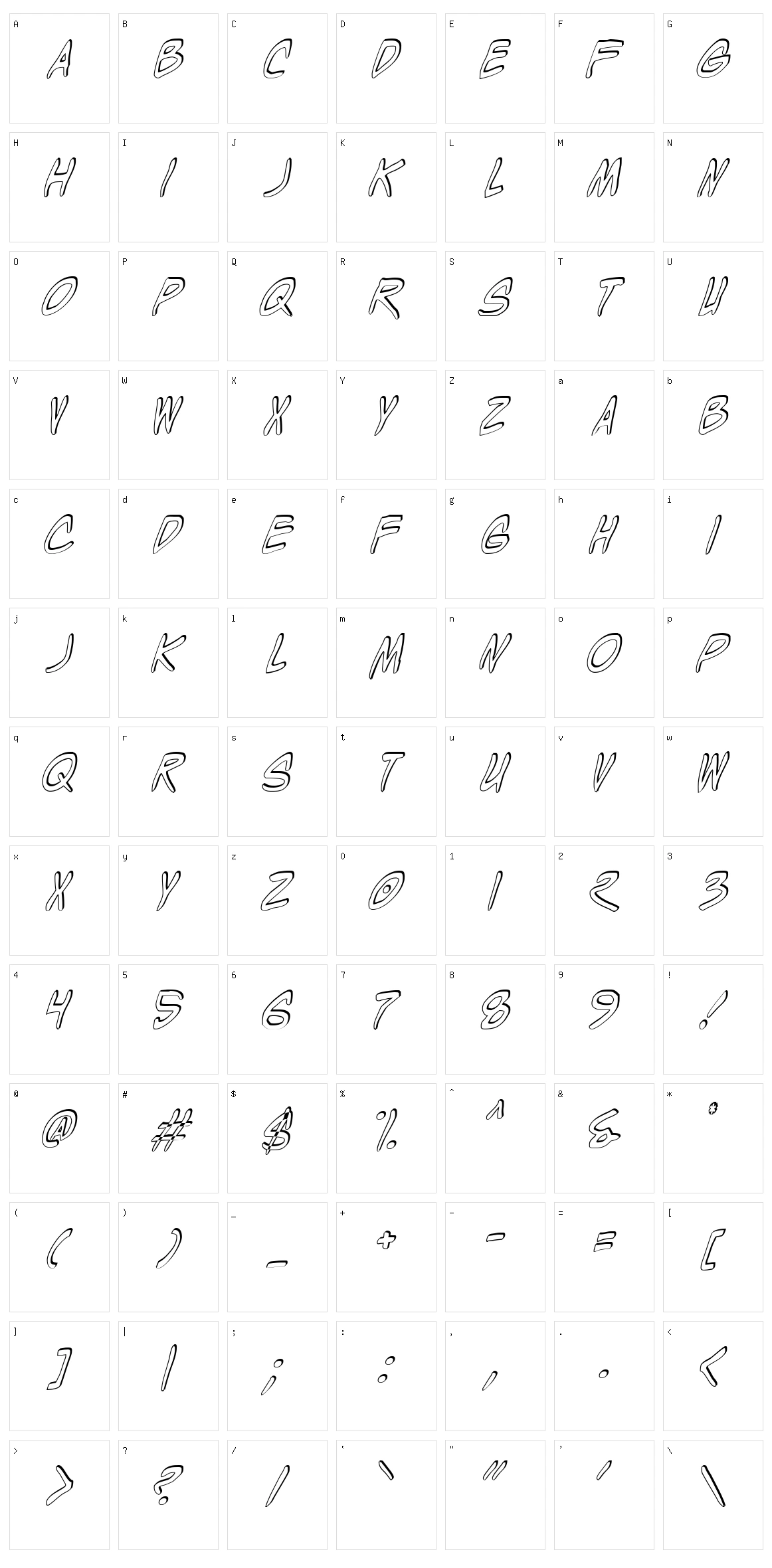 Wyld Stallyns Character Set