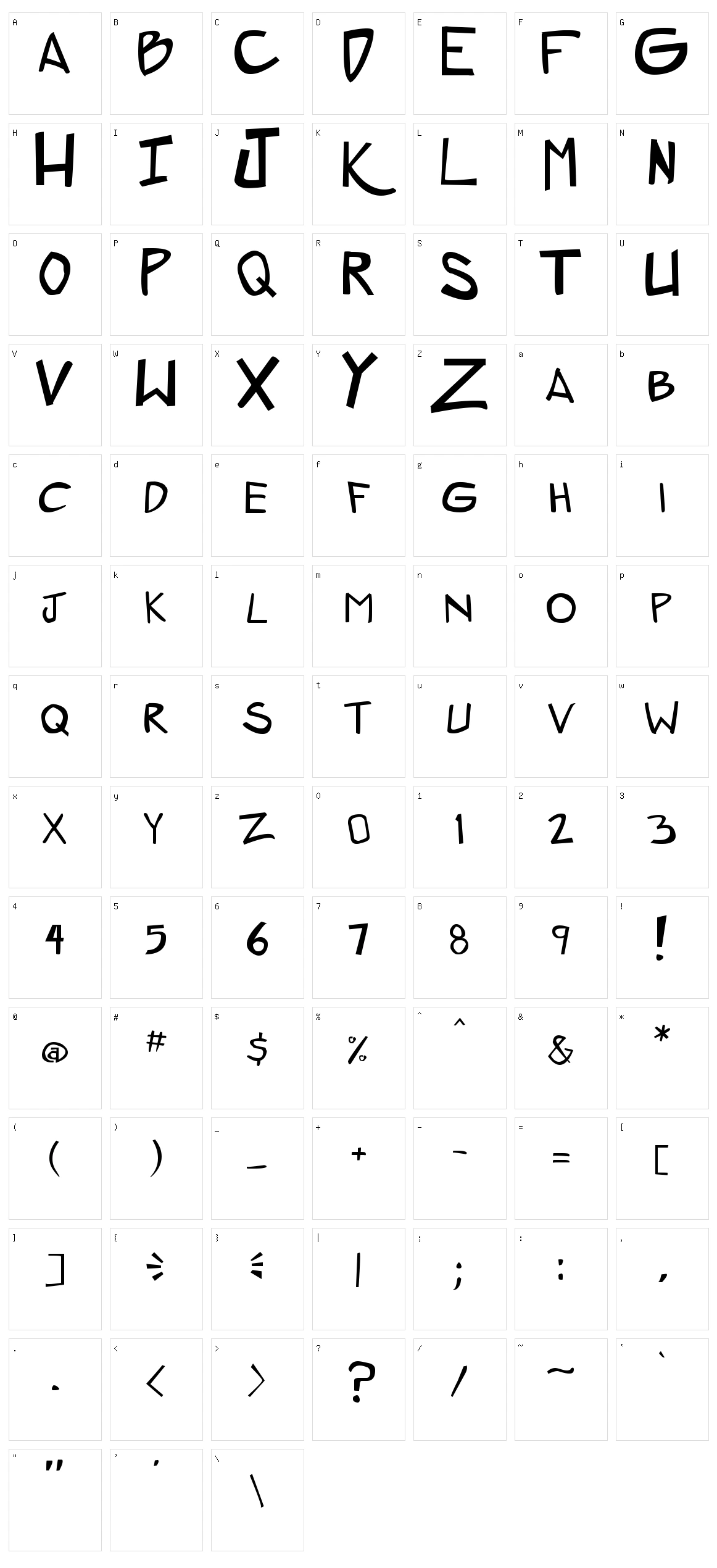 ZeroGene Character Set