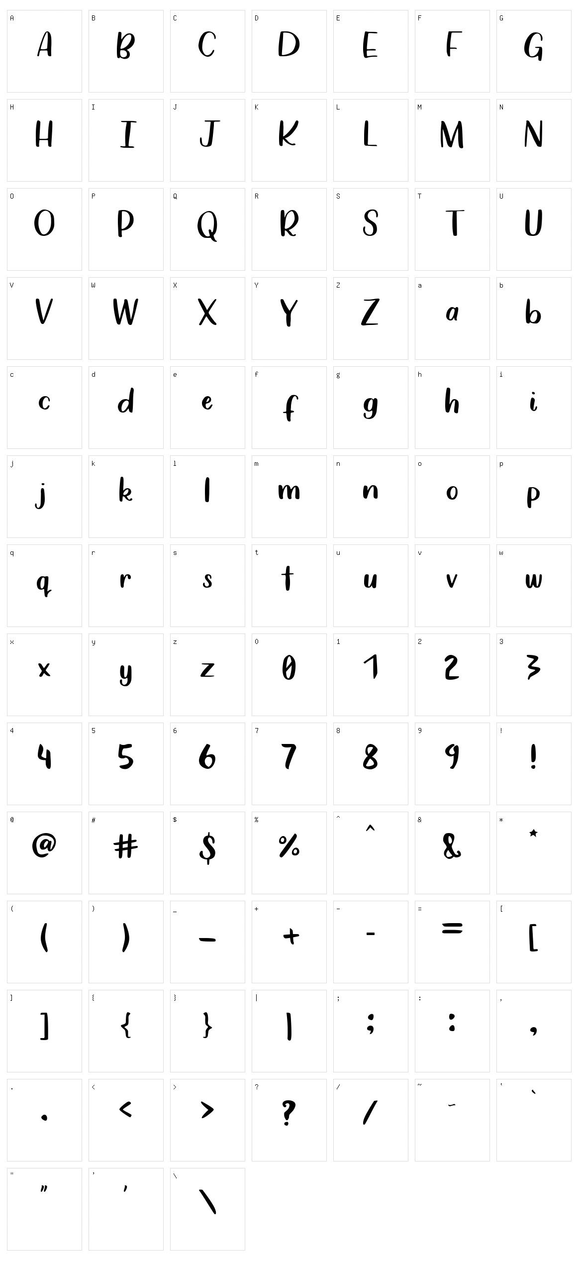 Zippy Character Set