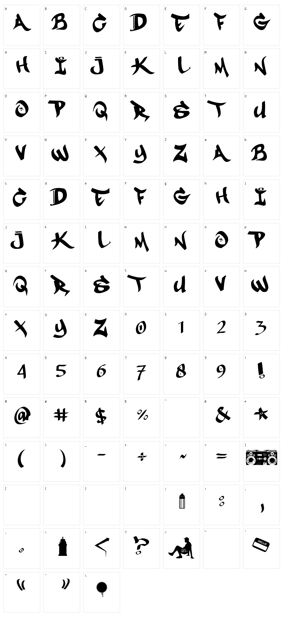 Mestizos Unidos Character Set