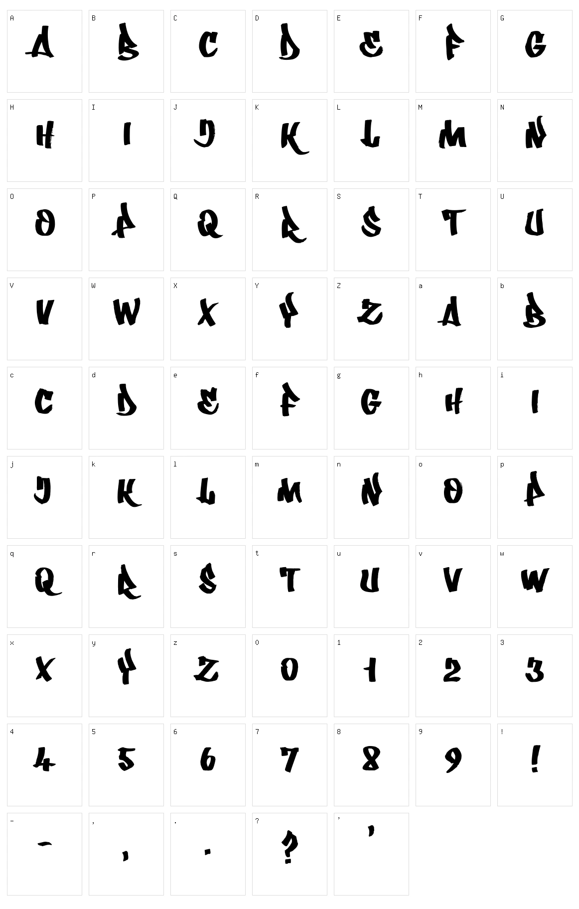 Whatka Character Set