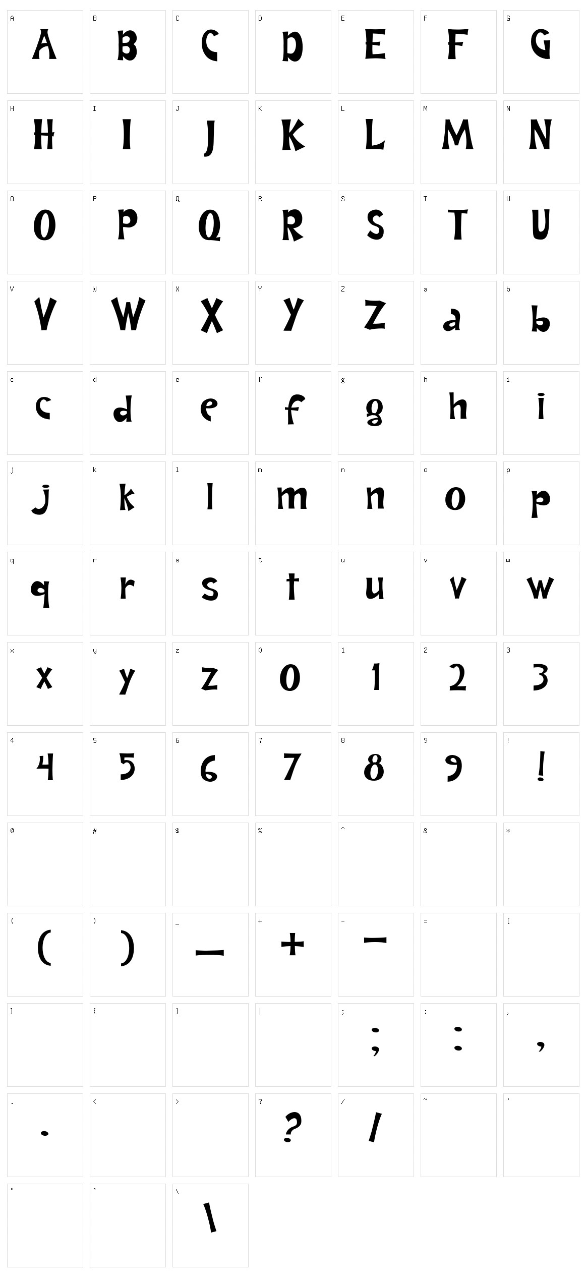 Andrea Karime Character Set