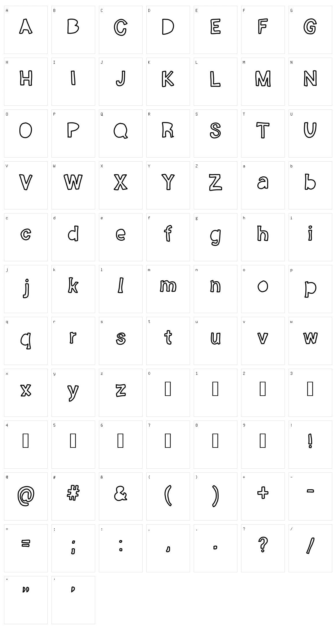 Anonymous Character Set