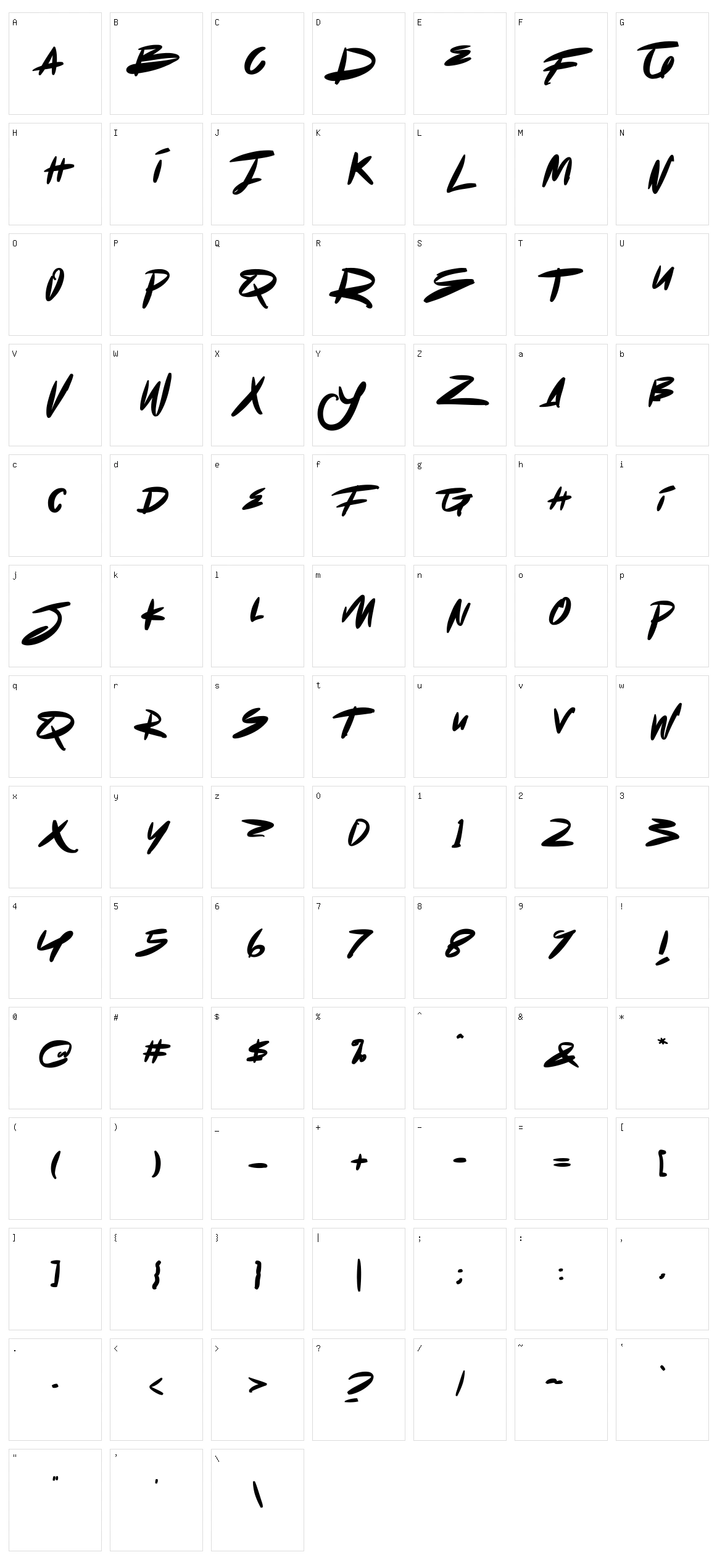 Dot Zero Character Set