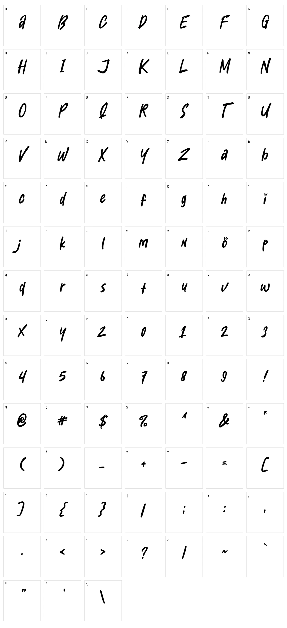 Autone Character Set