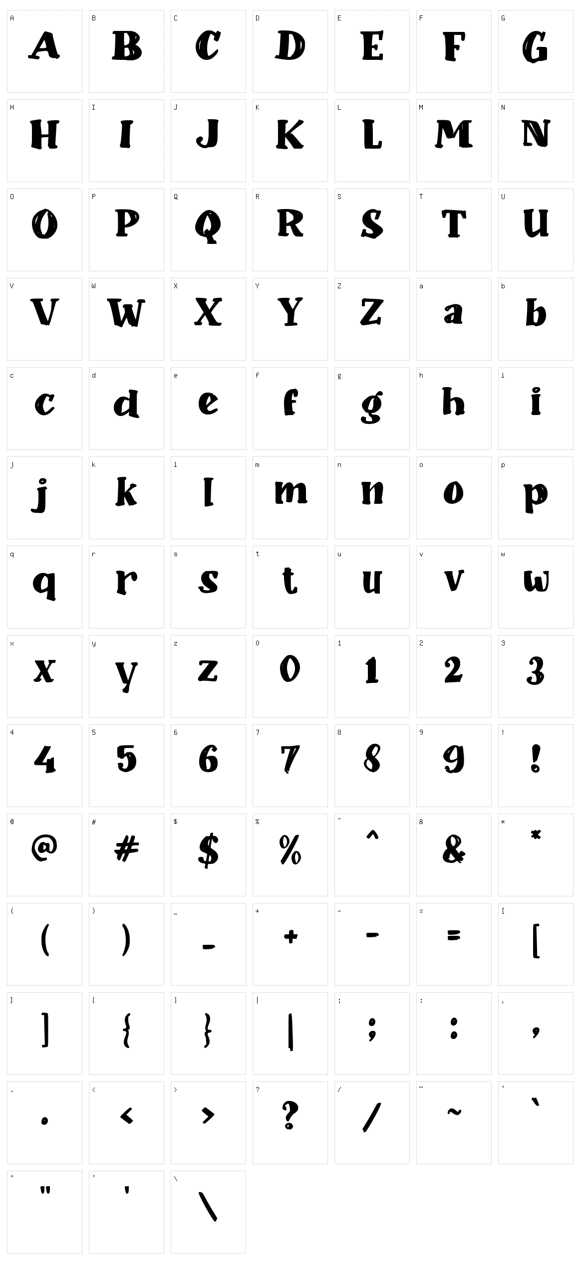 b Bablas Angine Character Set