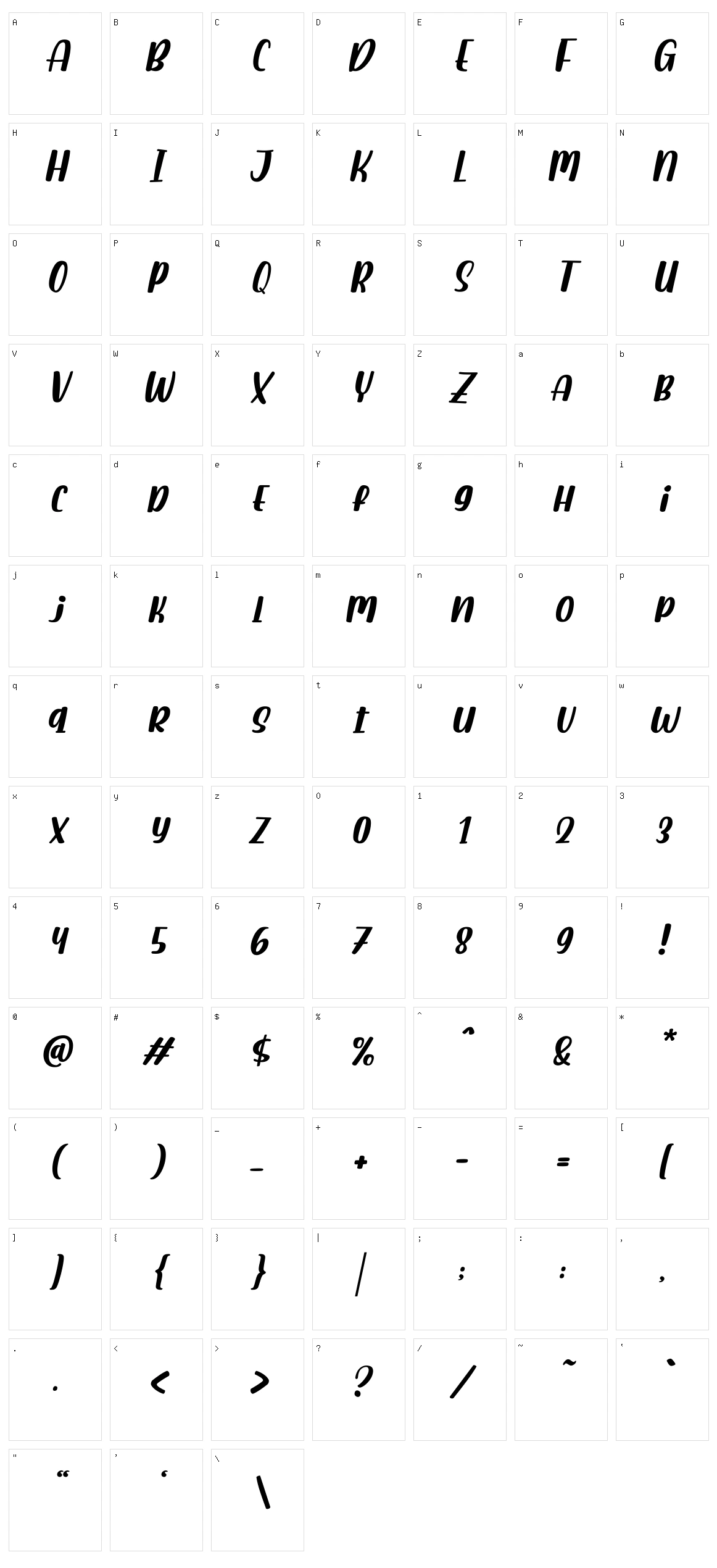 Baimbo Character Set