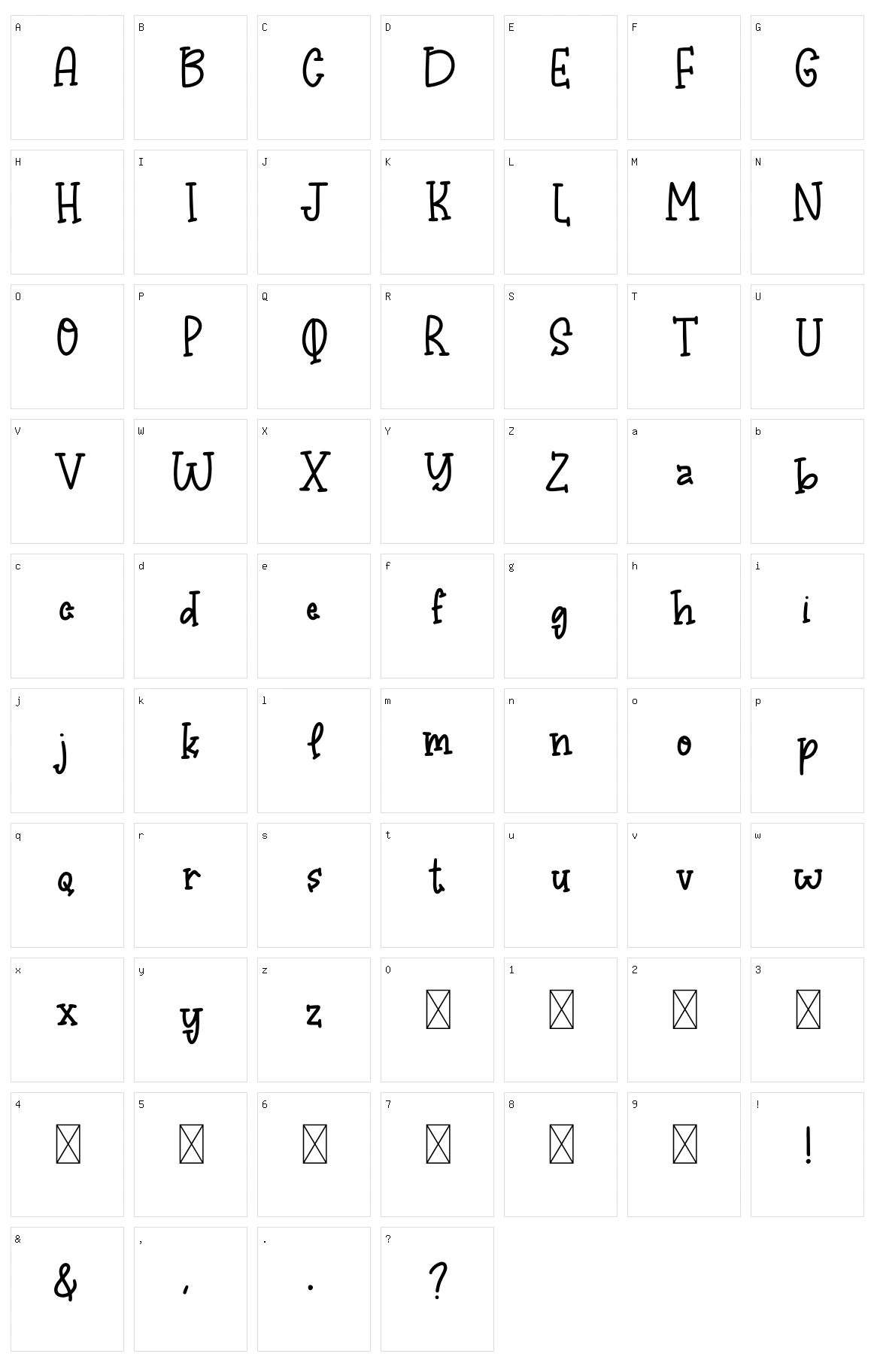 Bajira Character Set