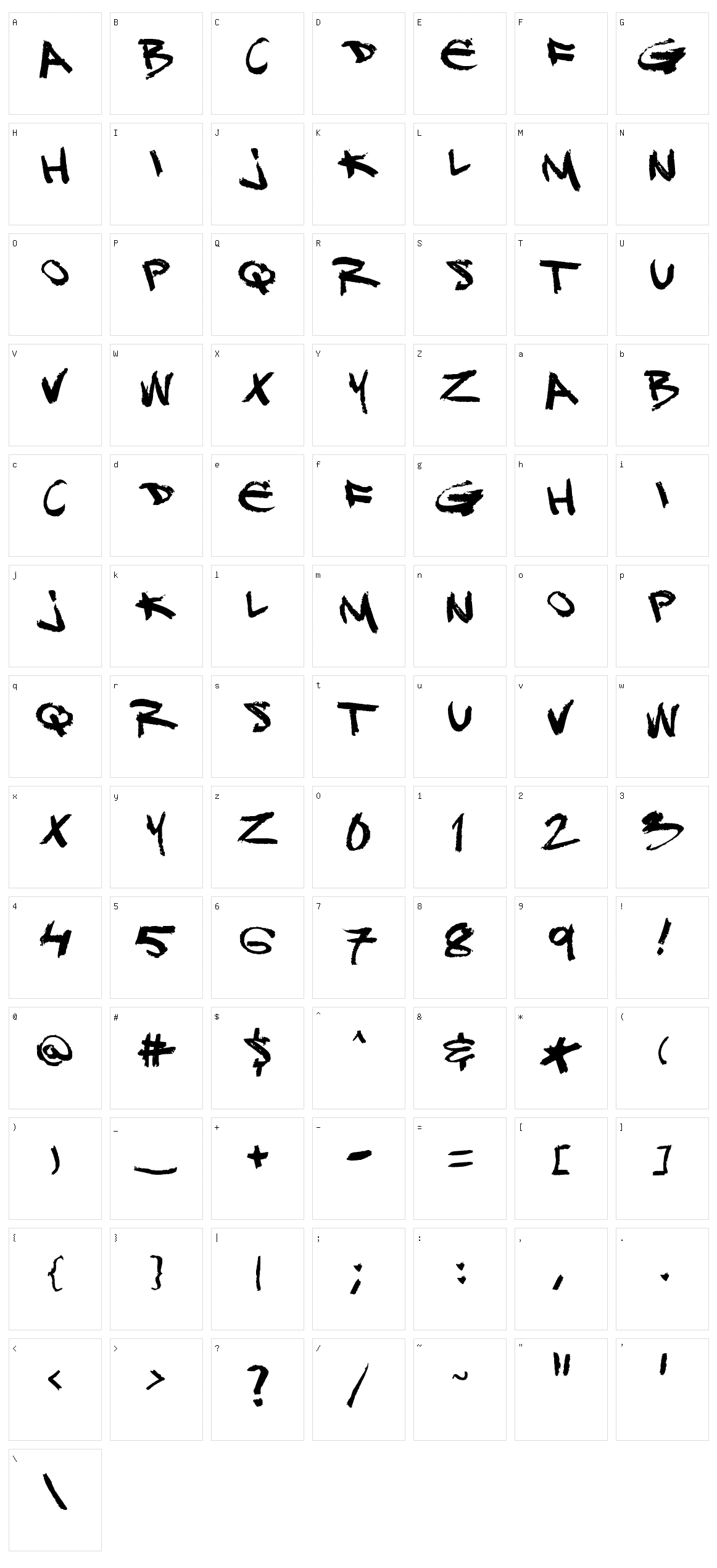 DJ Gross Character Set
