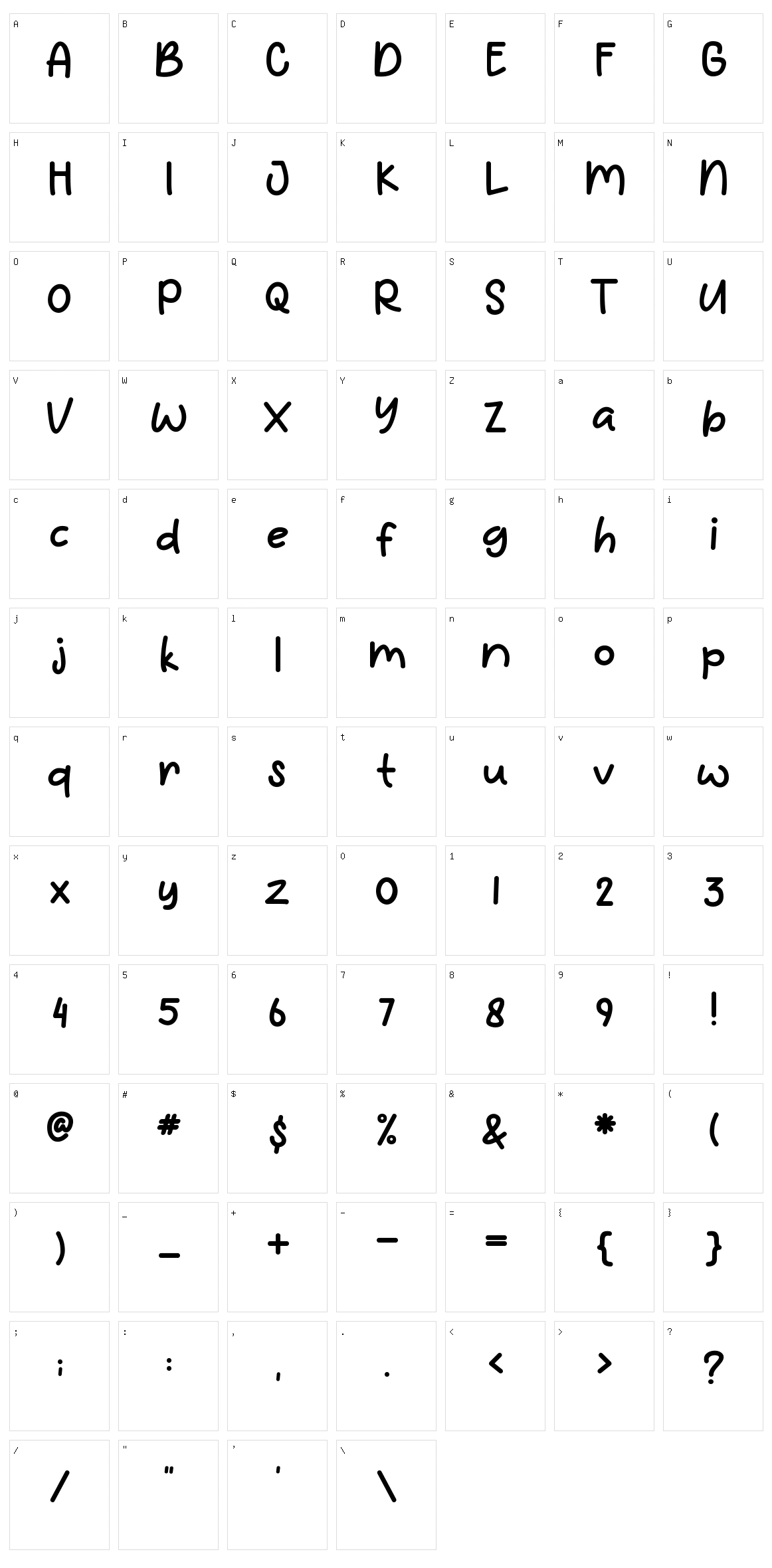 Balifier Character Set