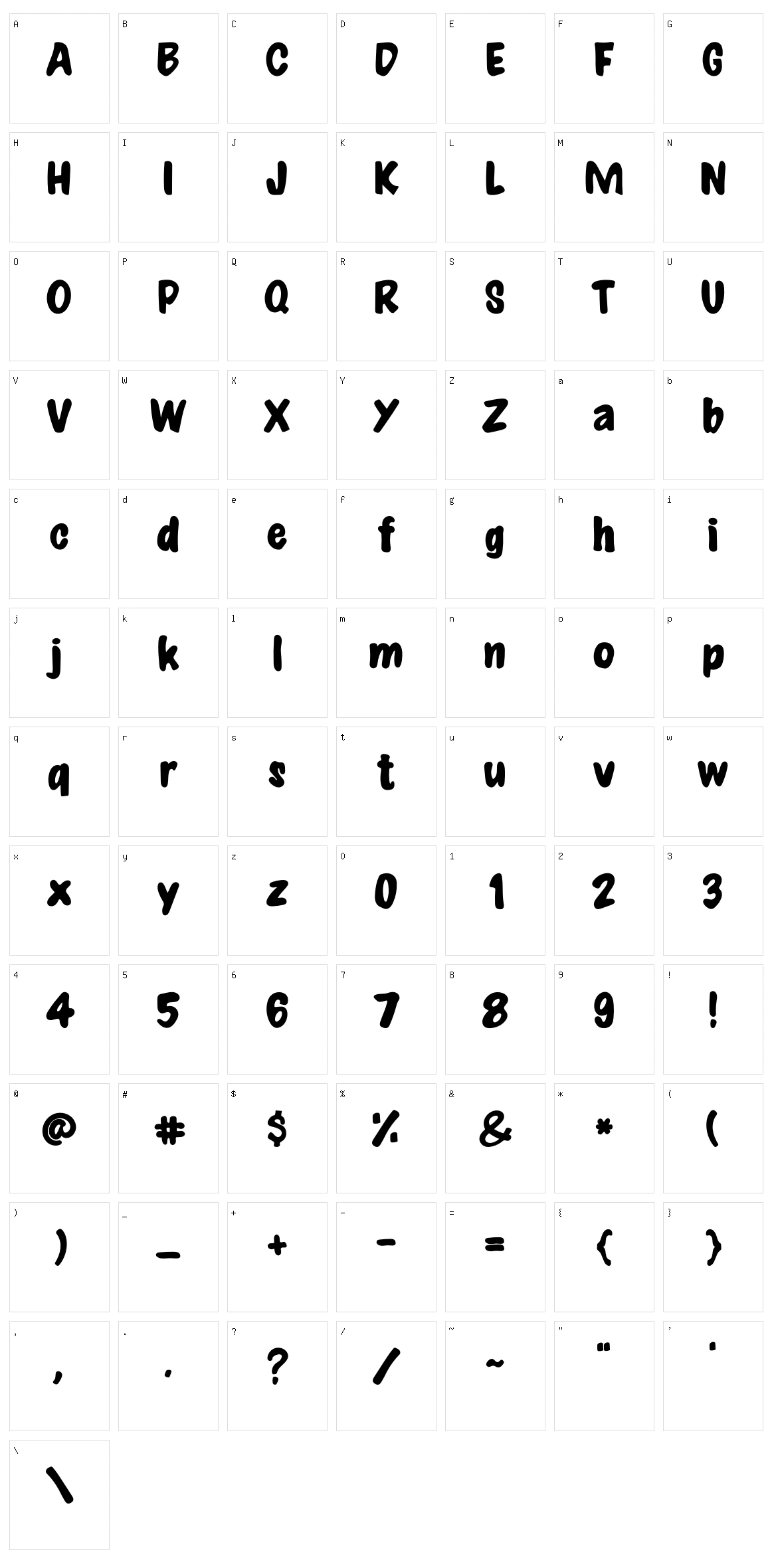 Balinesia Character Set